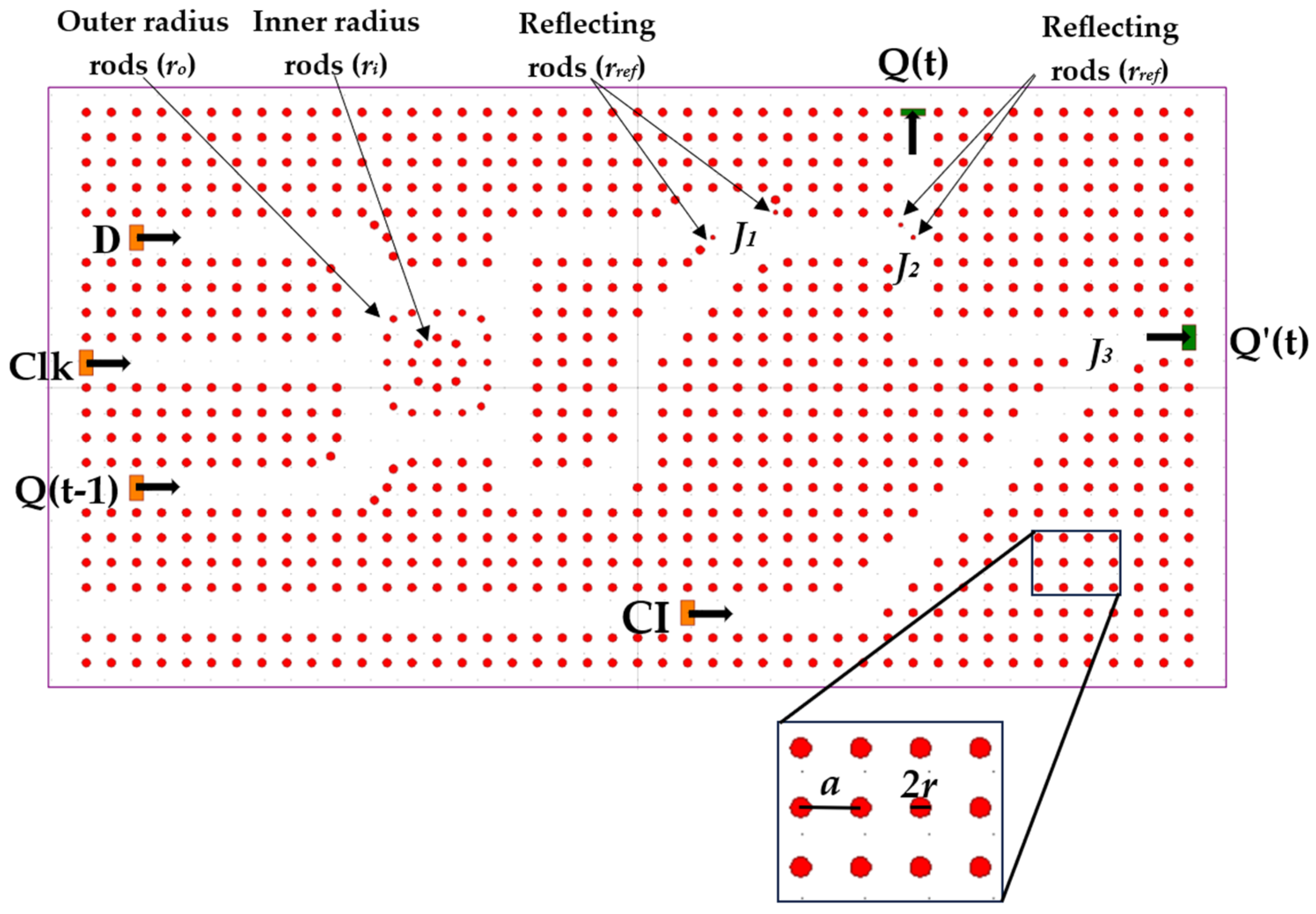 Nanomaterials 14 01321 g003
