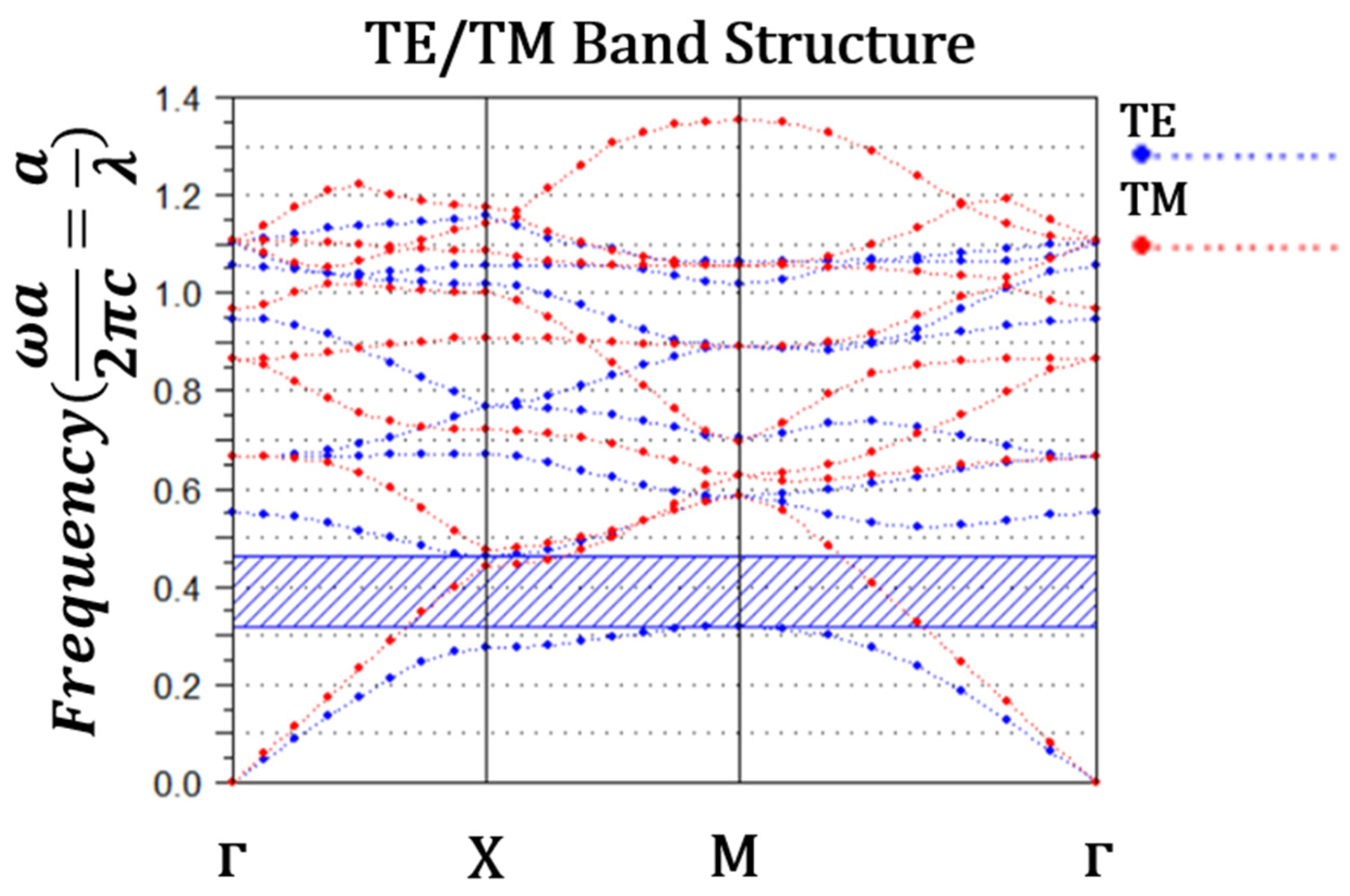 Nanomaterials 14 01321 g011