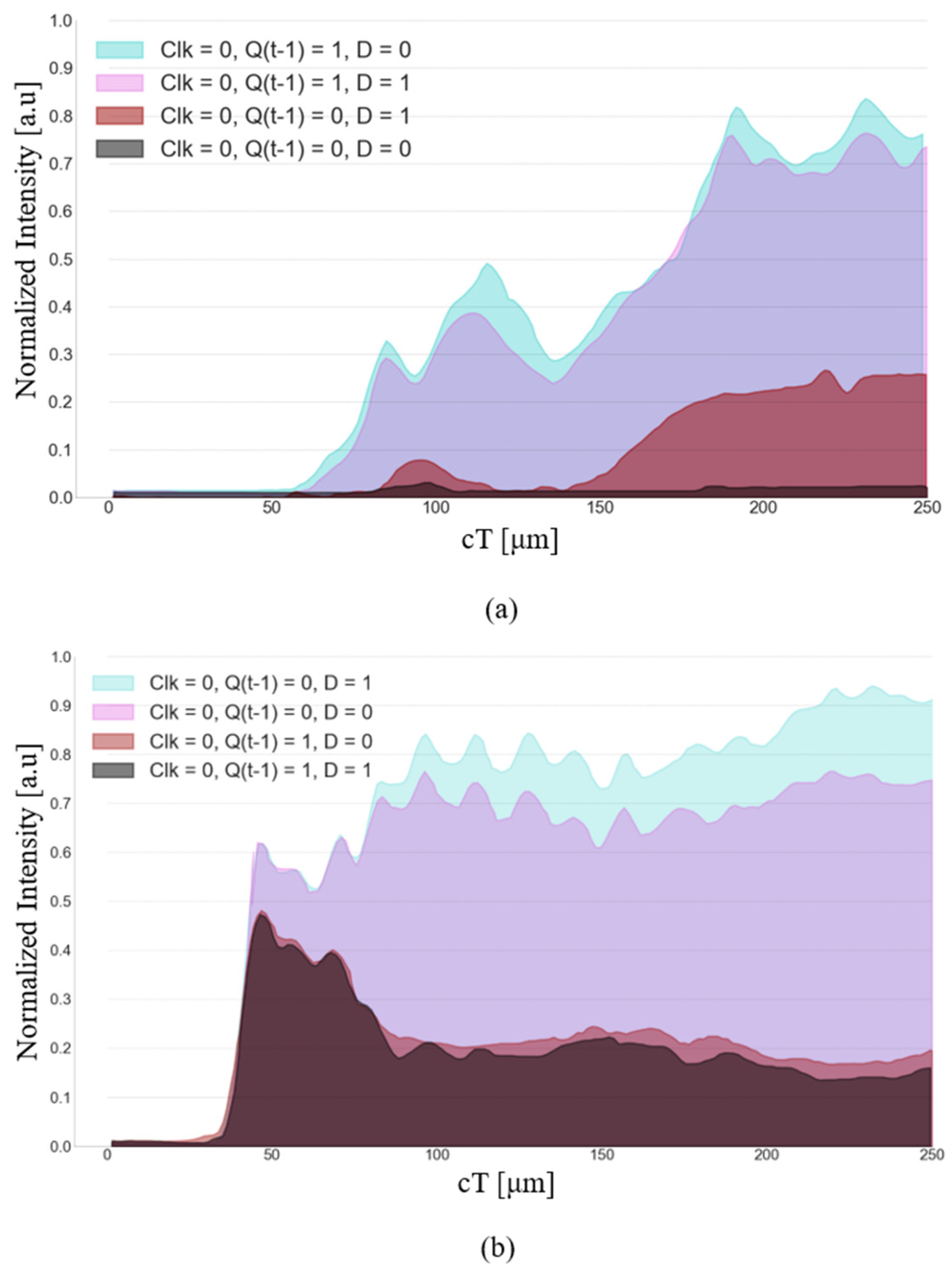 Nanomaterials 14 01321 g013