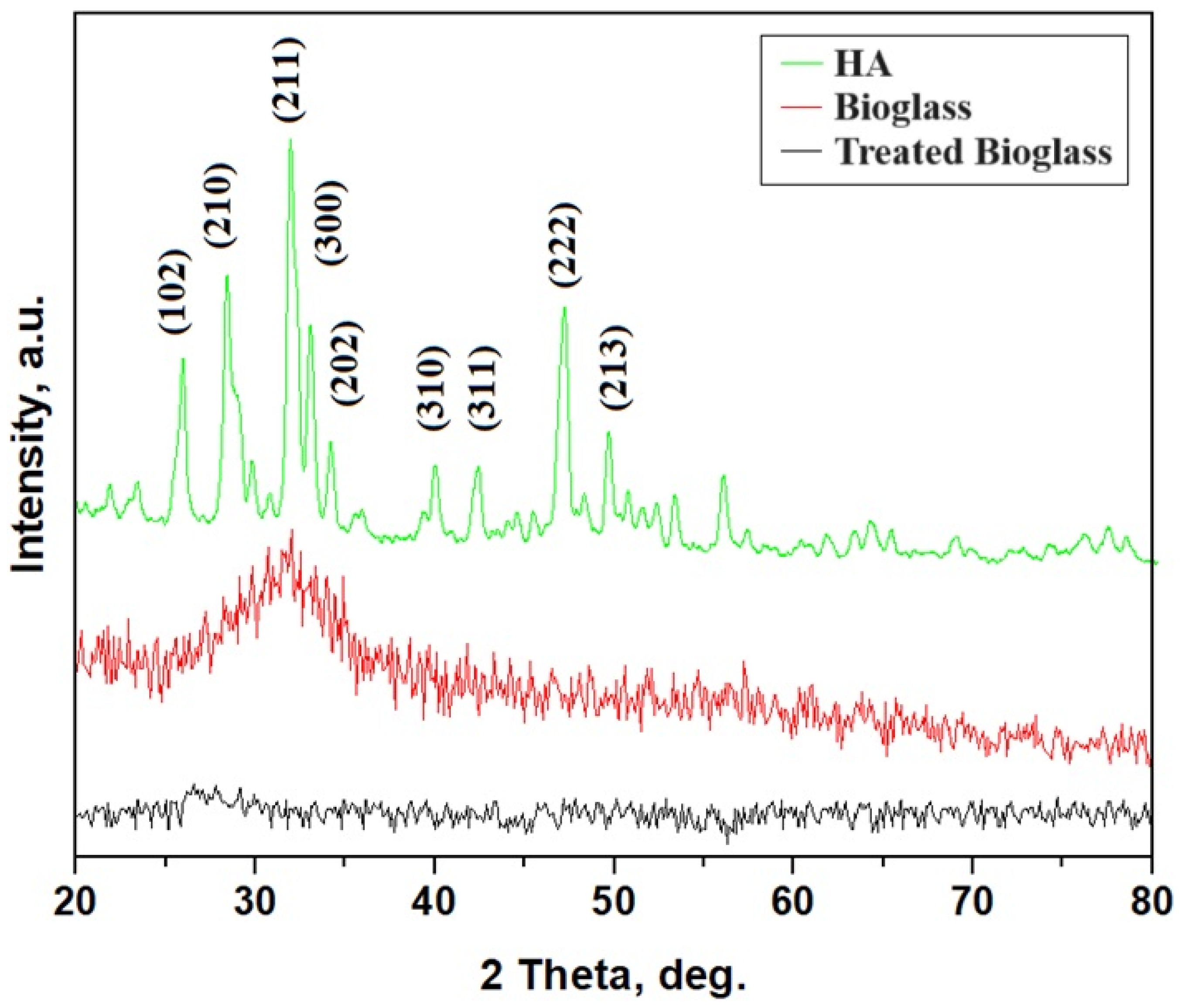 Nanomaterials 14 01323 g001