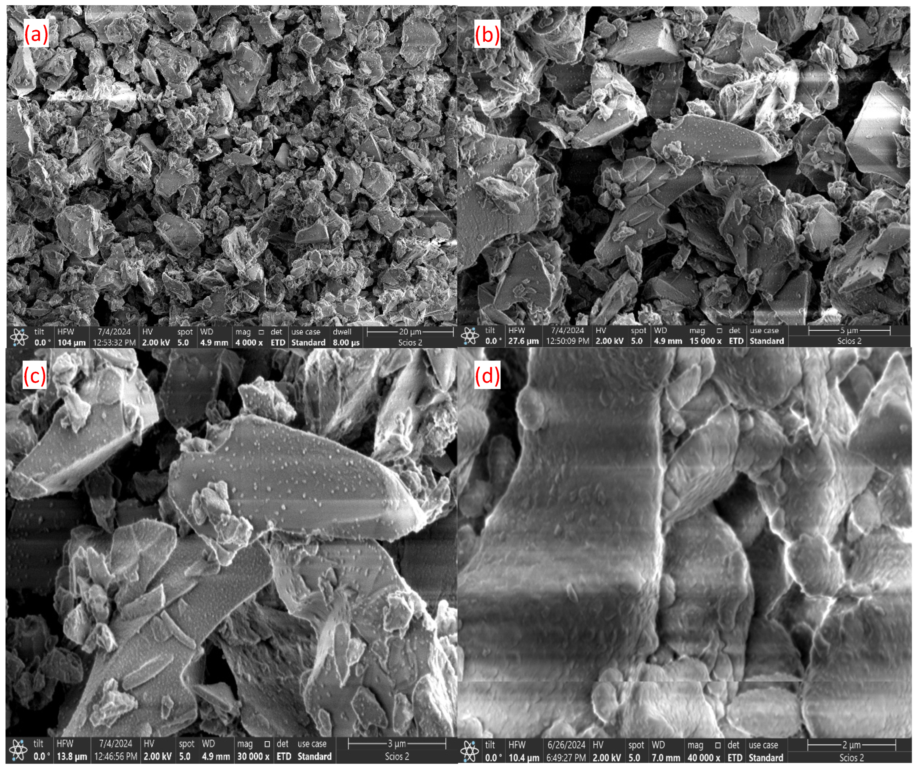 Nanomaterials 14 01323 g002