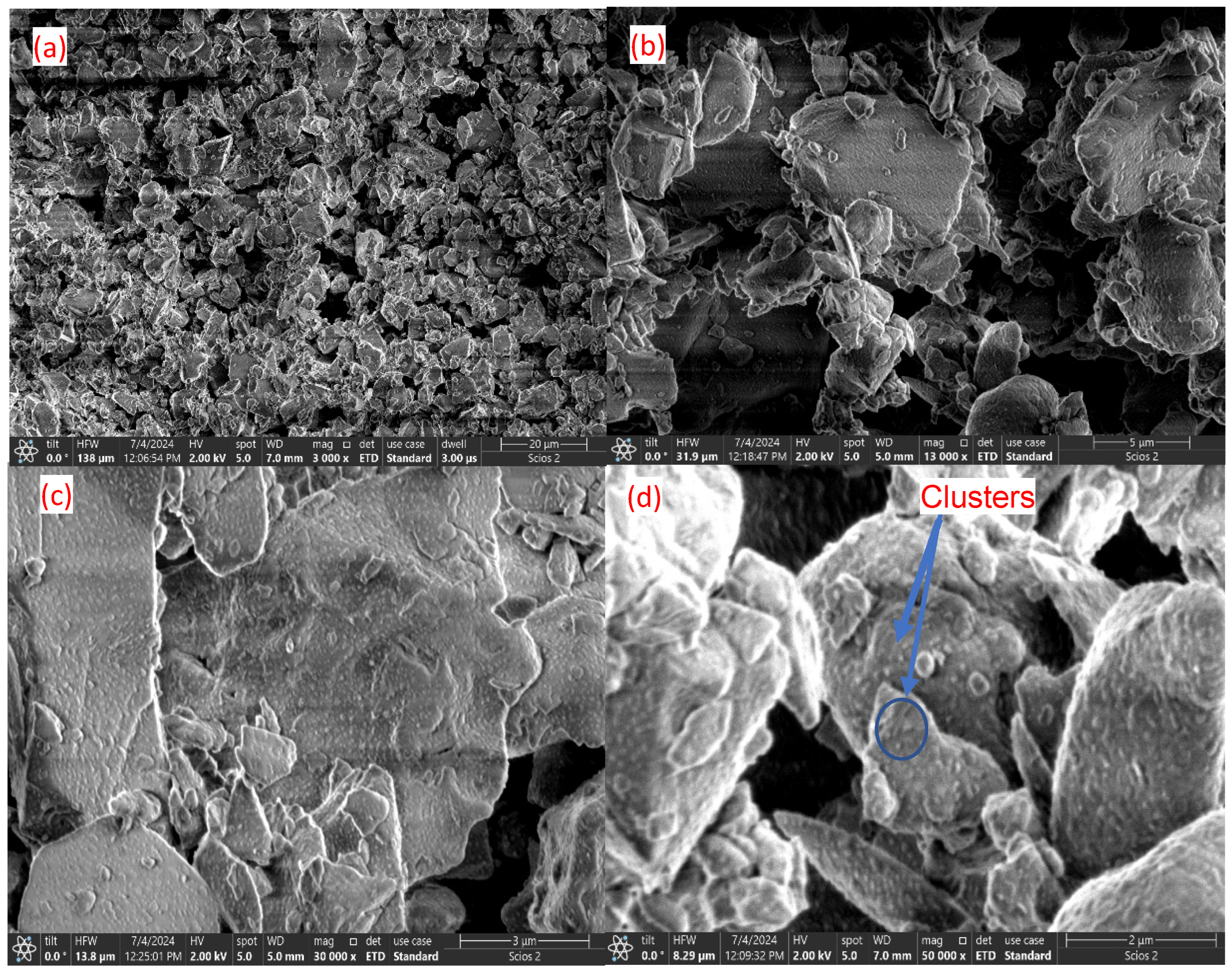Nanomaterials 14 01323 g003