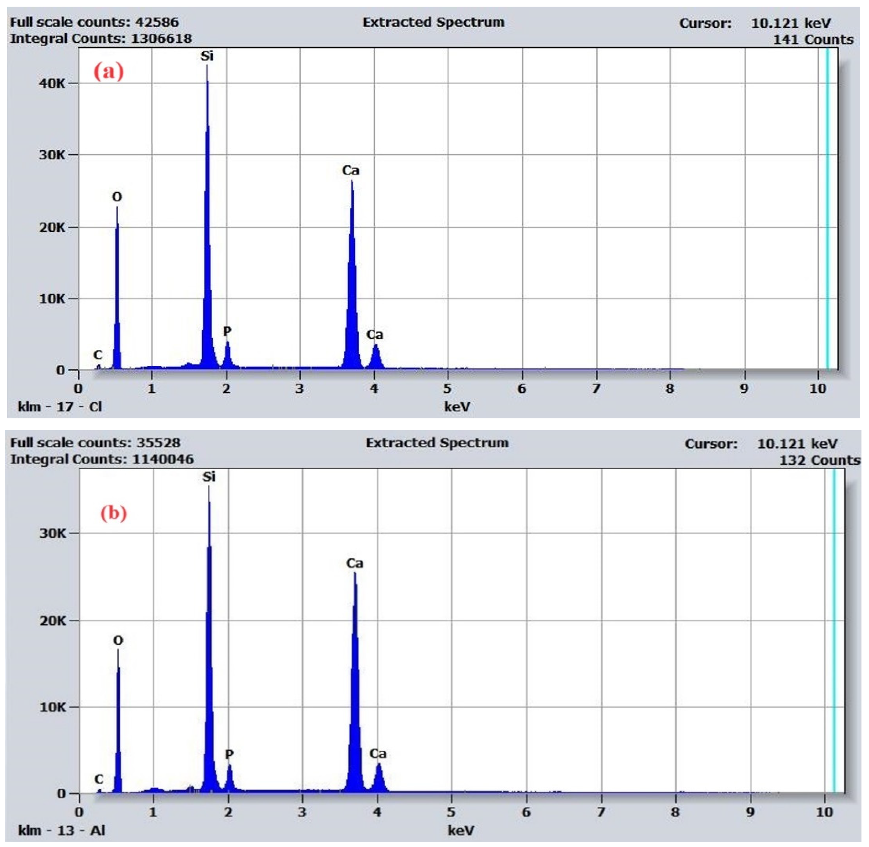 Nanomaterials 14 01323 g004