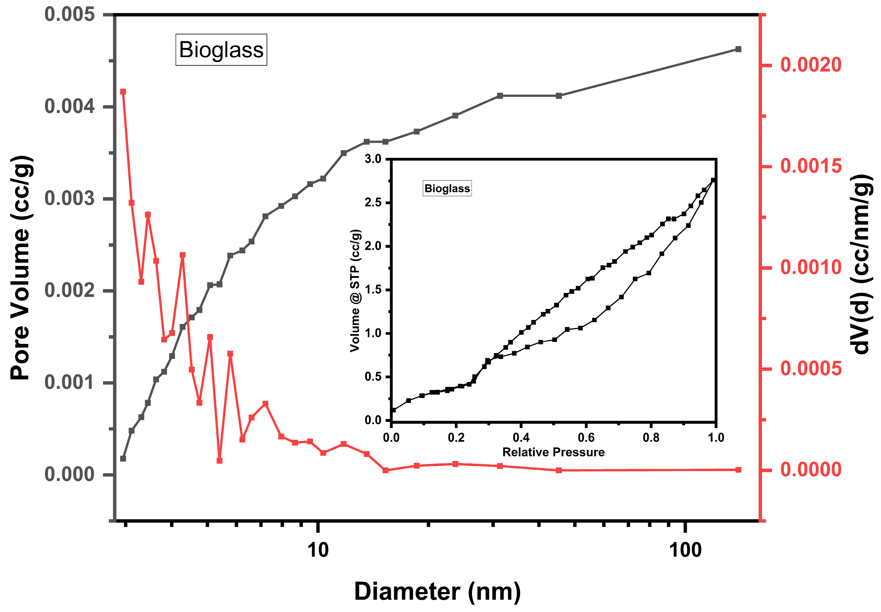 Nanomaterials 14 01323 g006