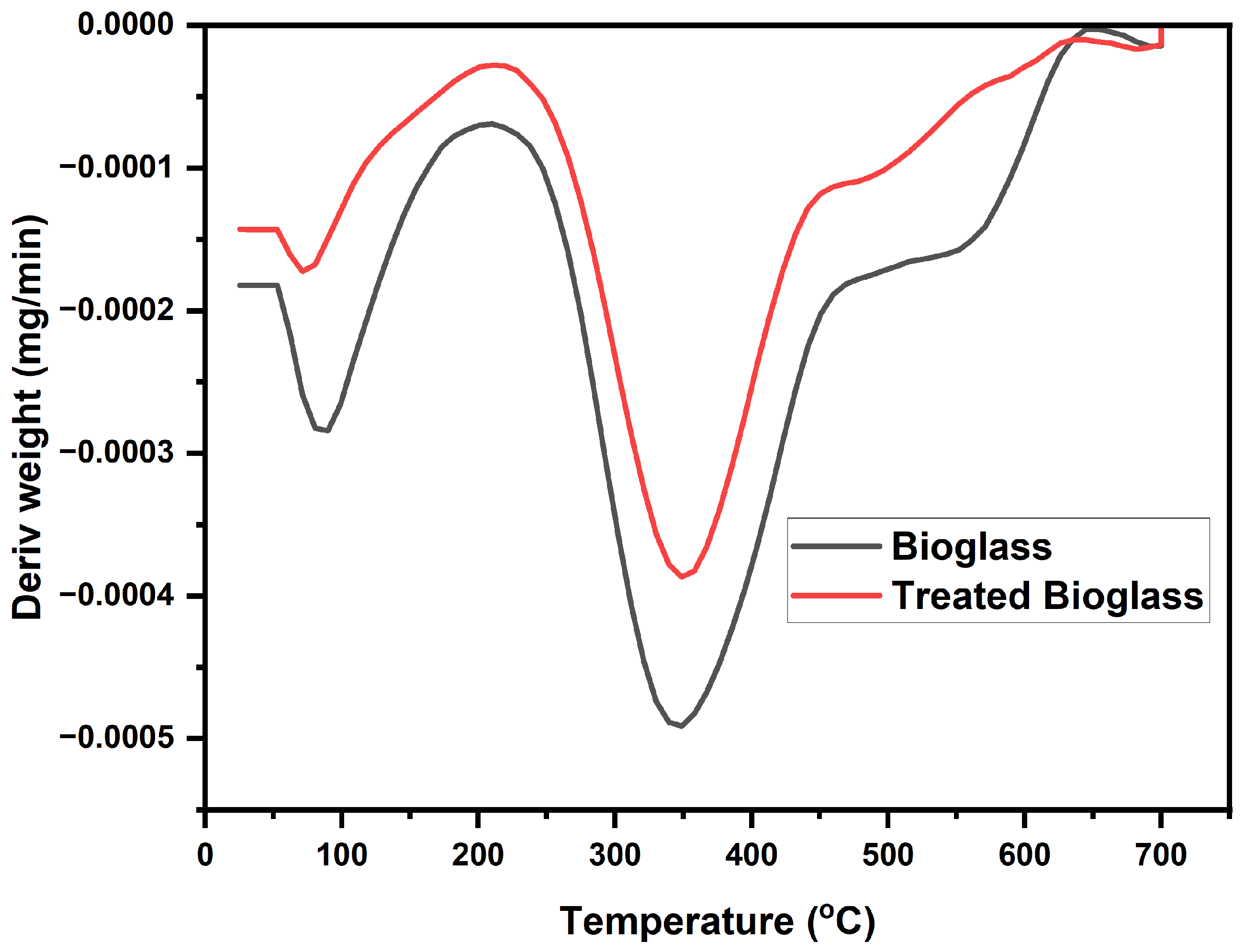 Nanomaterials 14 01323 g009