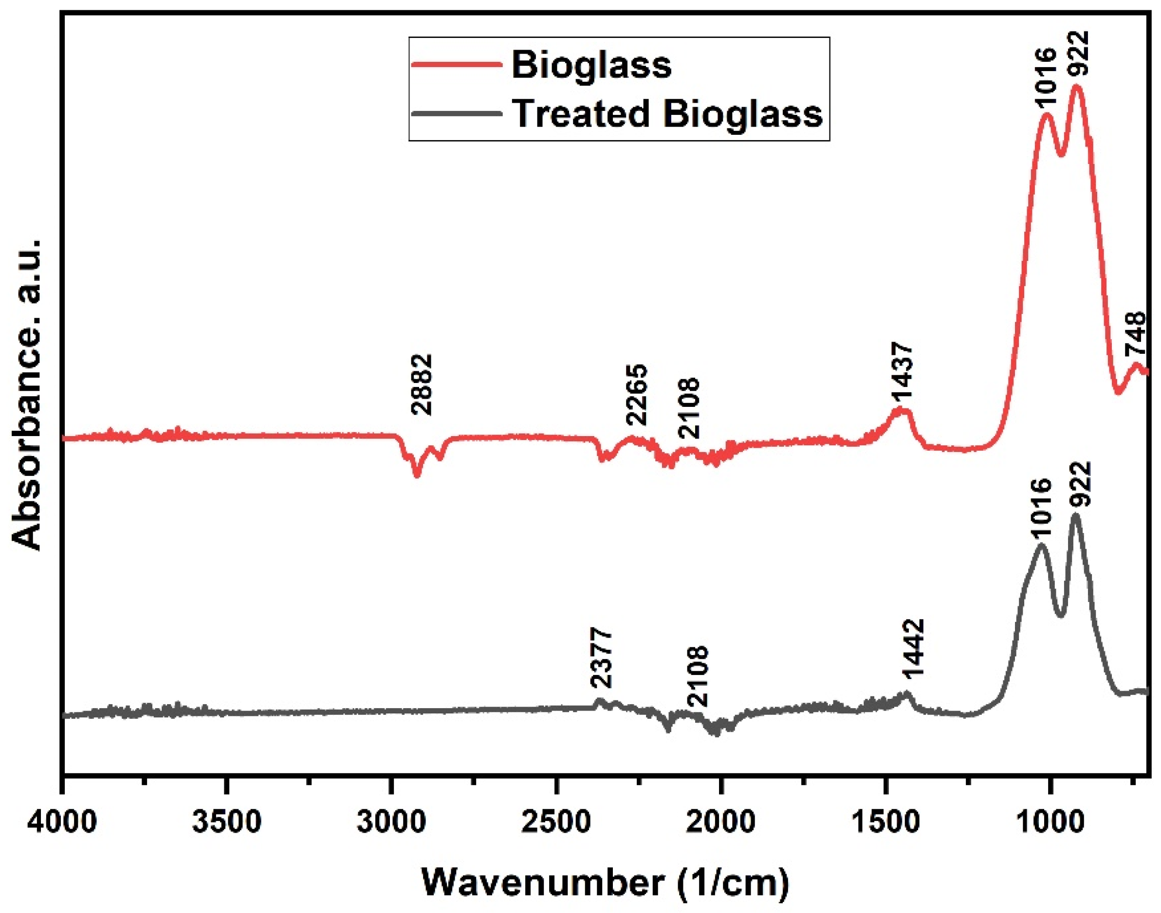 Nanomaterials 14 01323 g010