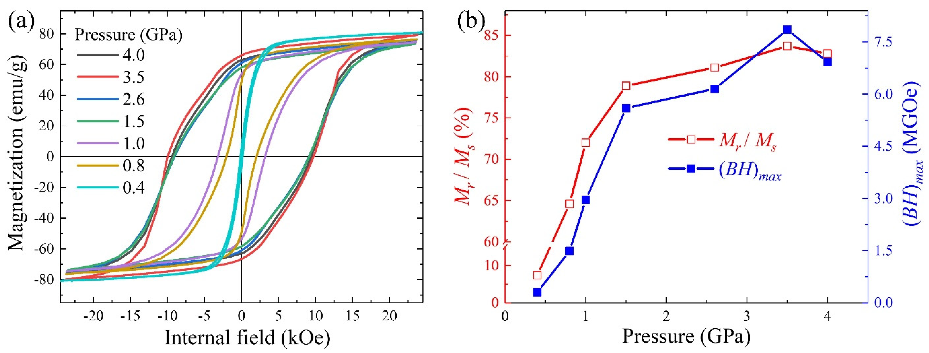 Nanomaterials 14 01329 g006