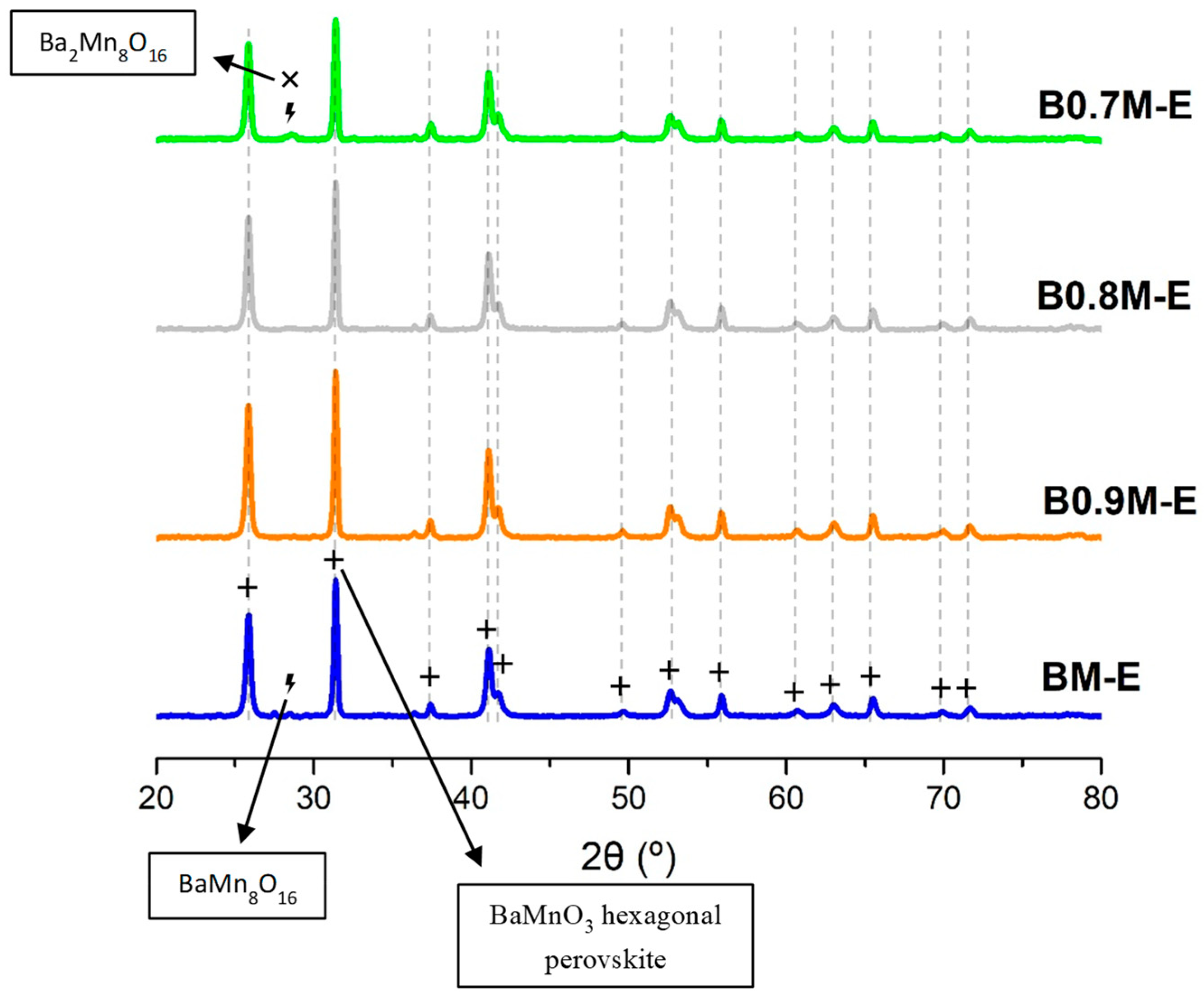Nanomaterials 14 01334 g001