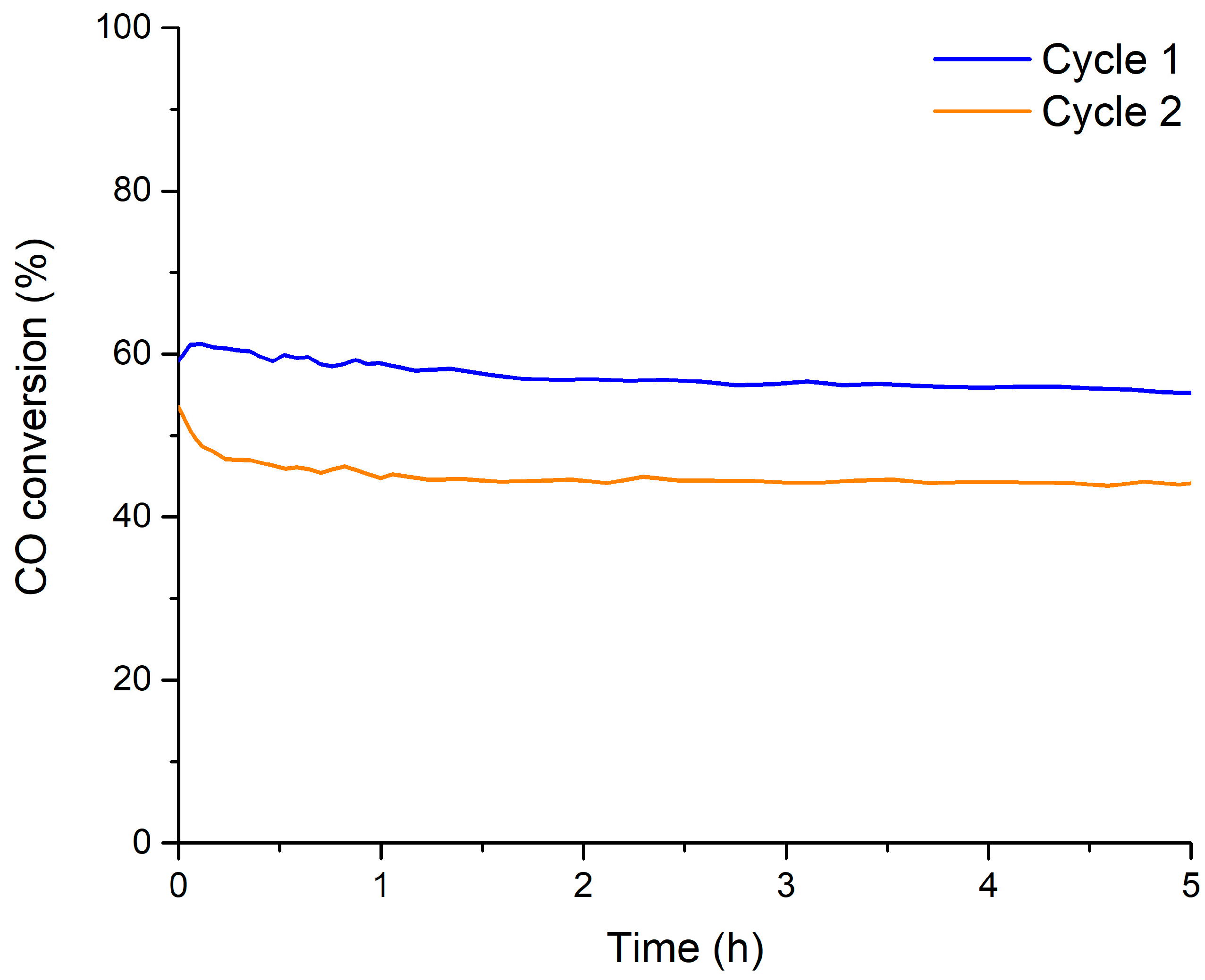Nanomaterials 14 01334 g007