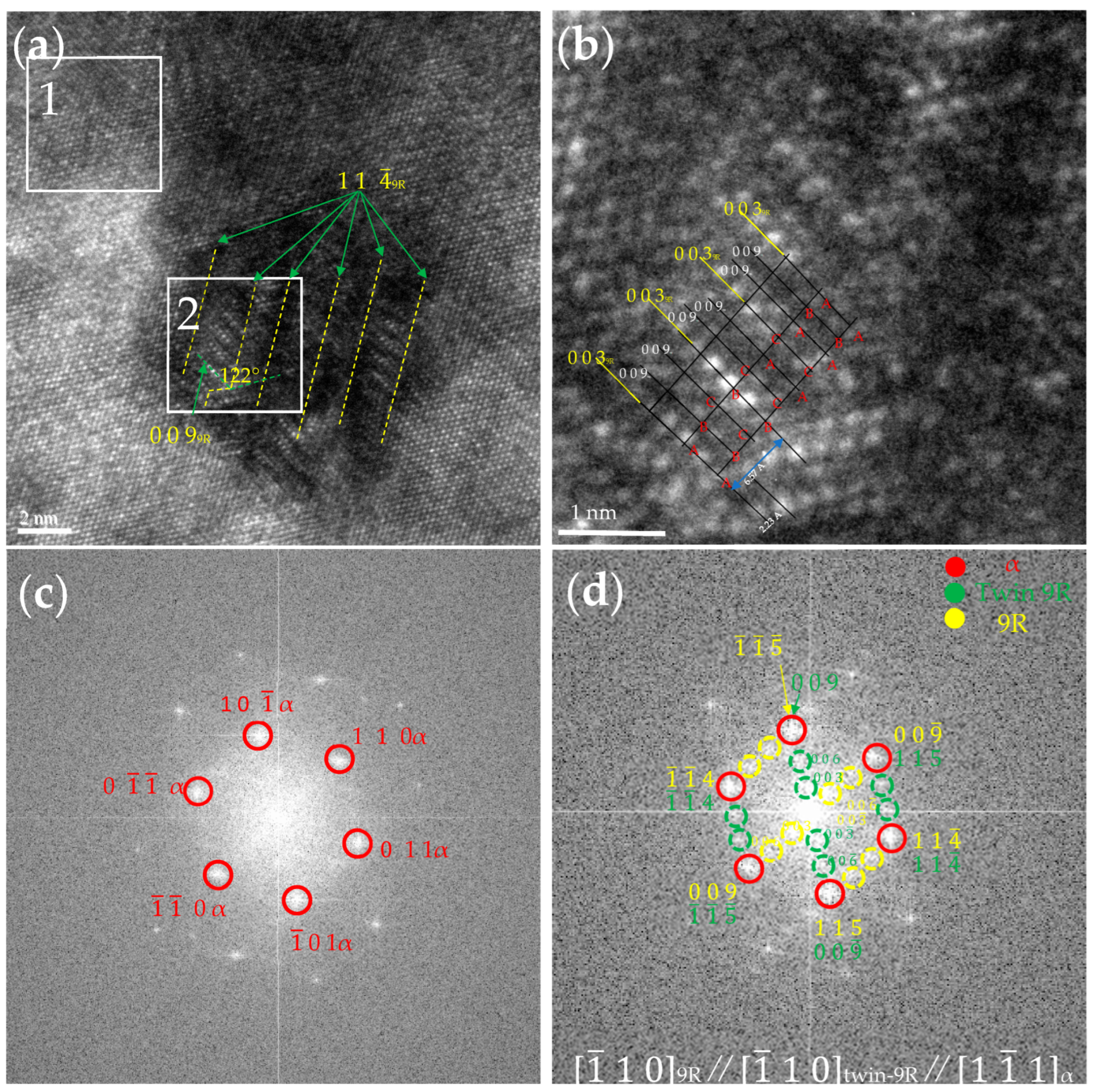 Nanomaterials 14 01335 g006