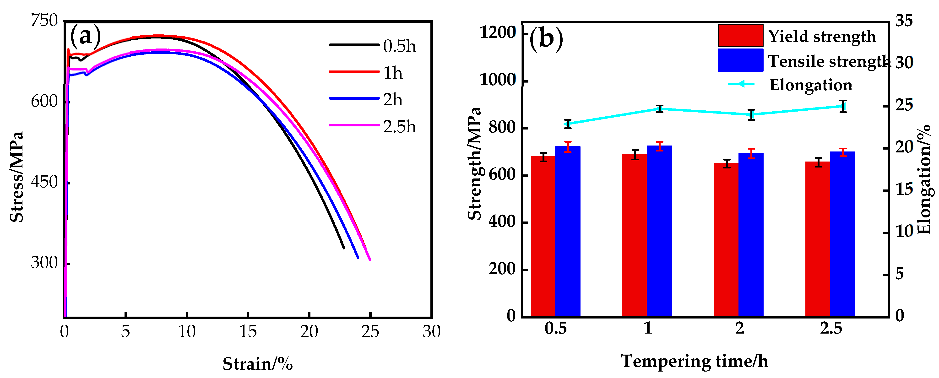 Nanomaterials 14 01335 g009