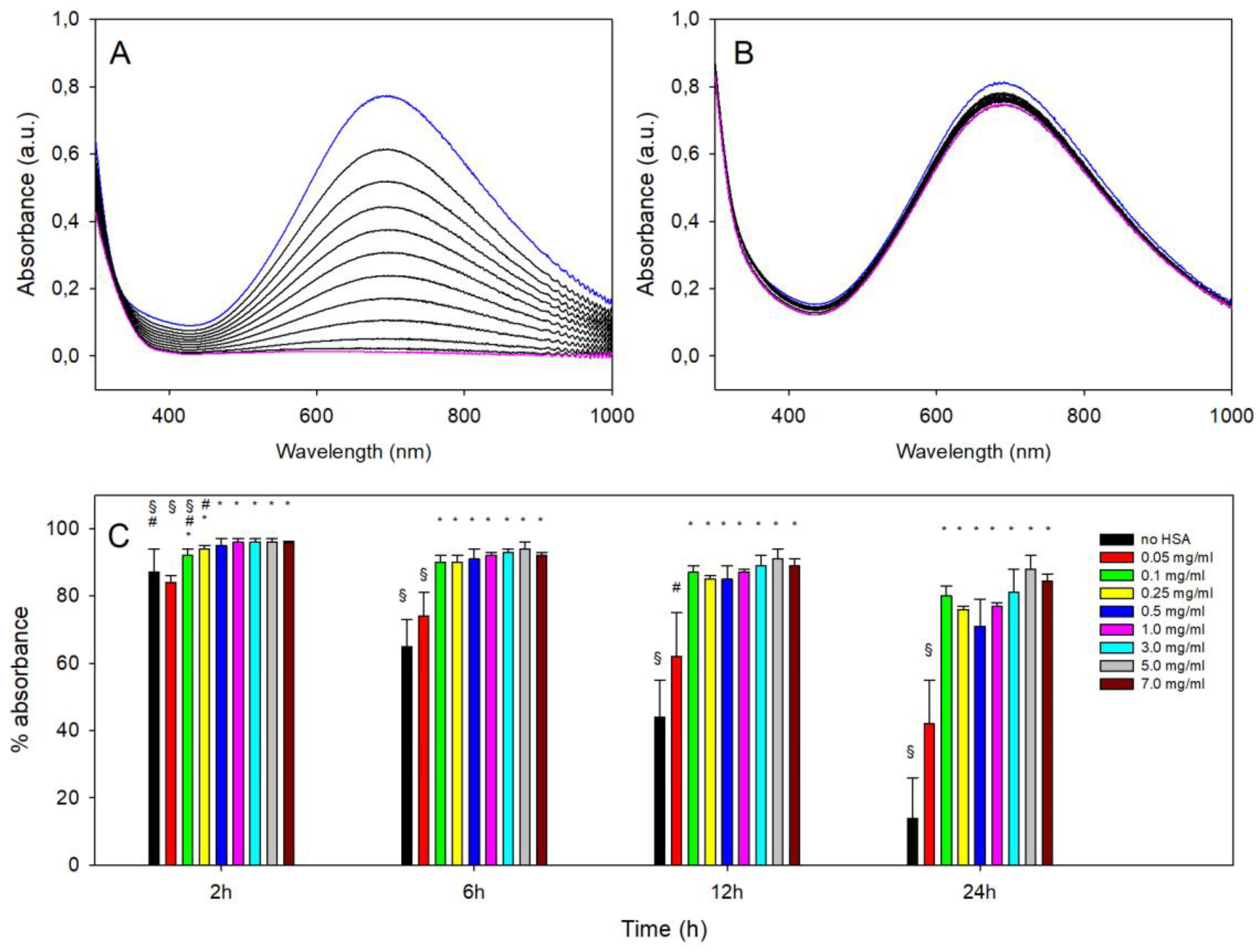 Nanomaterials 14 01336 g003