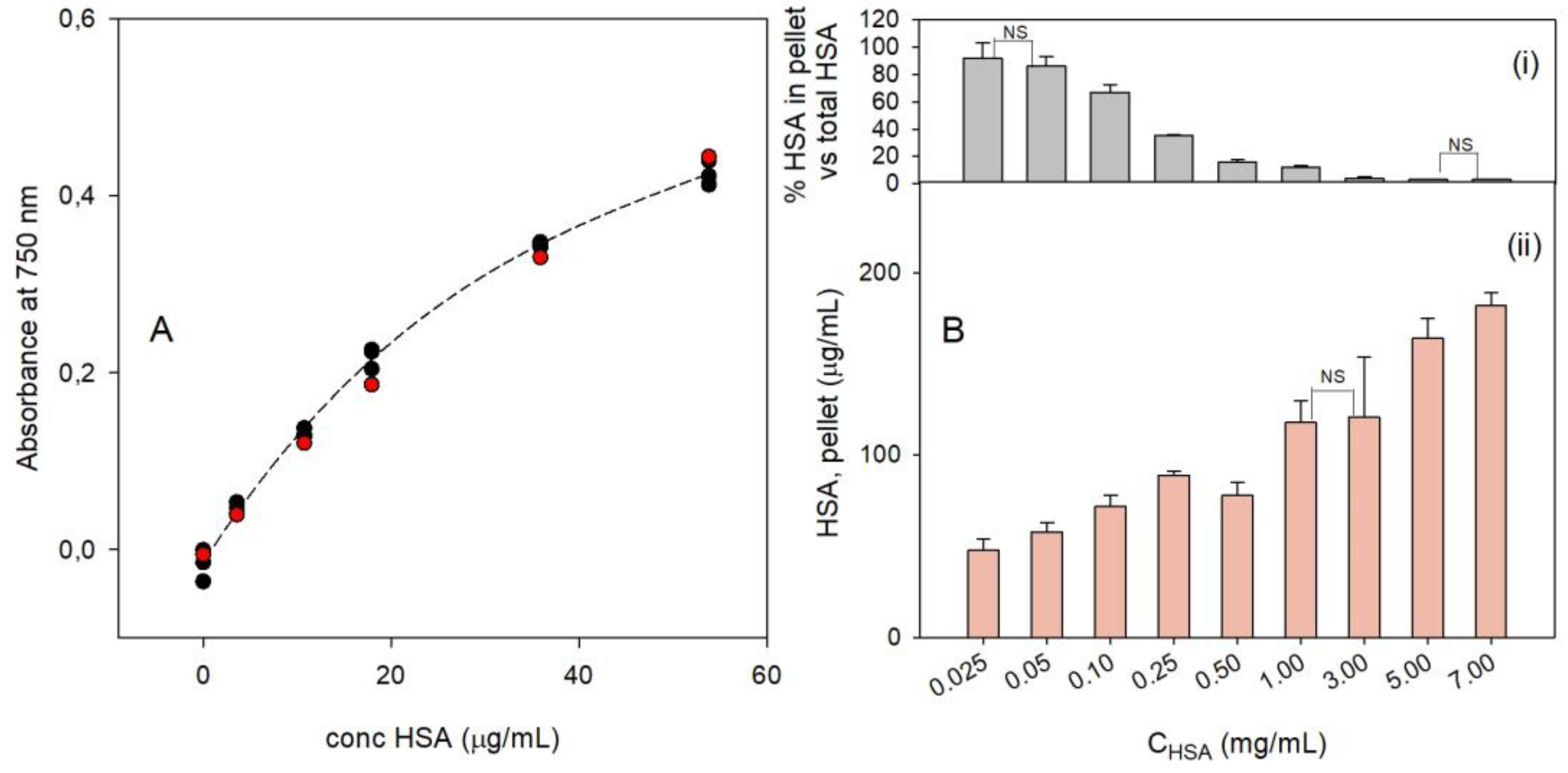 Nanomaterials 14 01336 g004