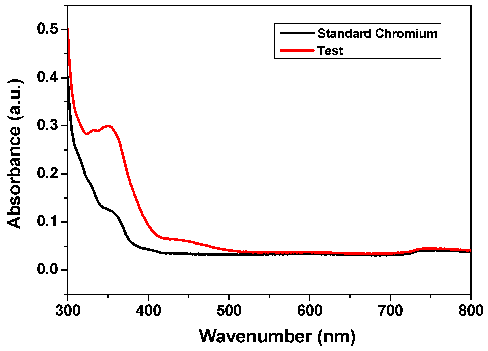 Nanomaterials 14 01339 g004