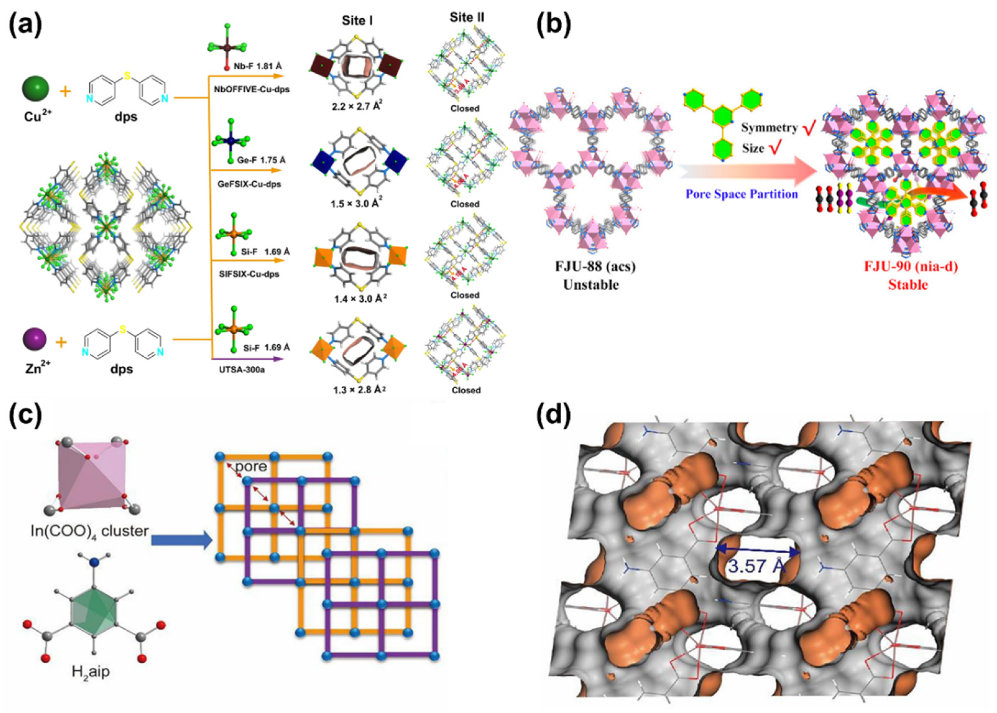 Nanomaterials 14 01340 g004