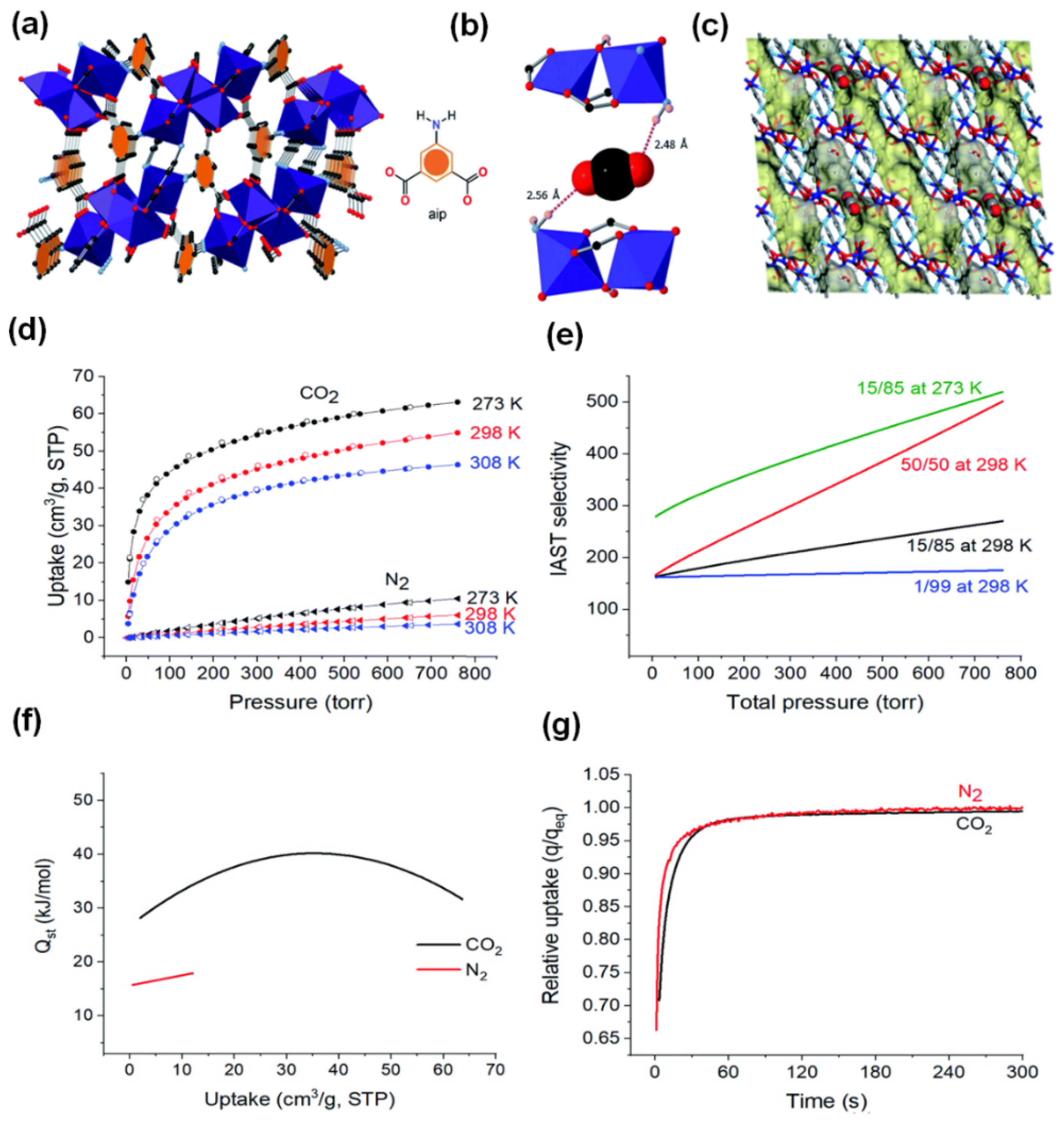 Nanomaterials 14 01340 g009