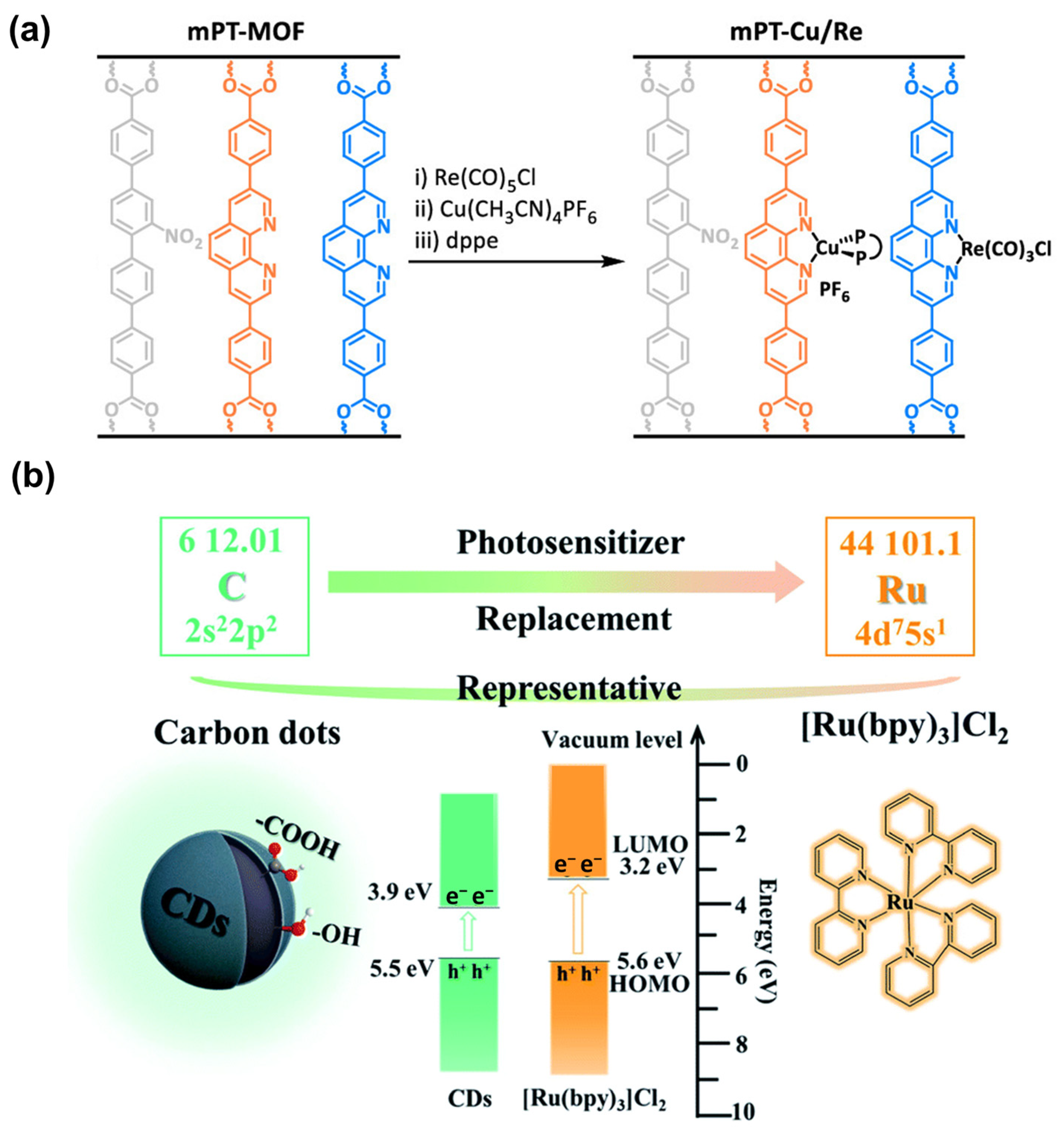 Nanomaterials 14 01340 g019