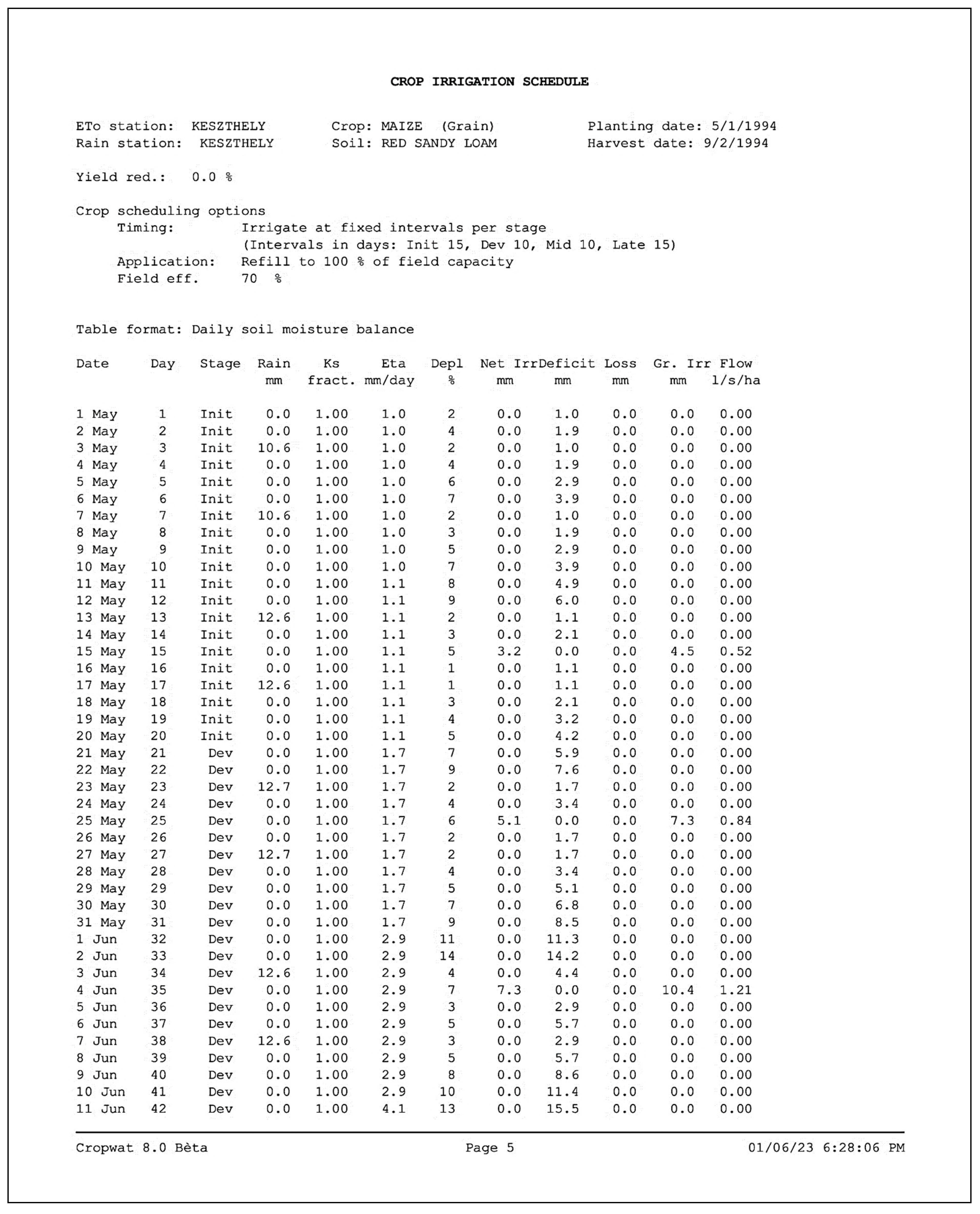 Nanomaterials 14 01341 g0a4a