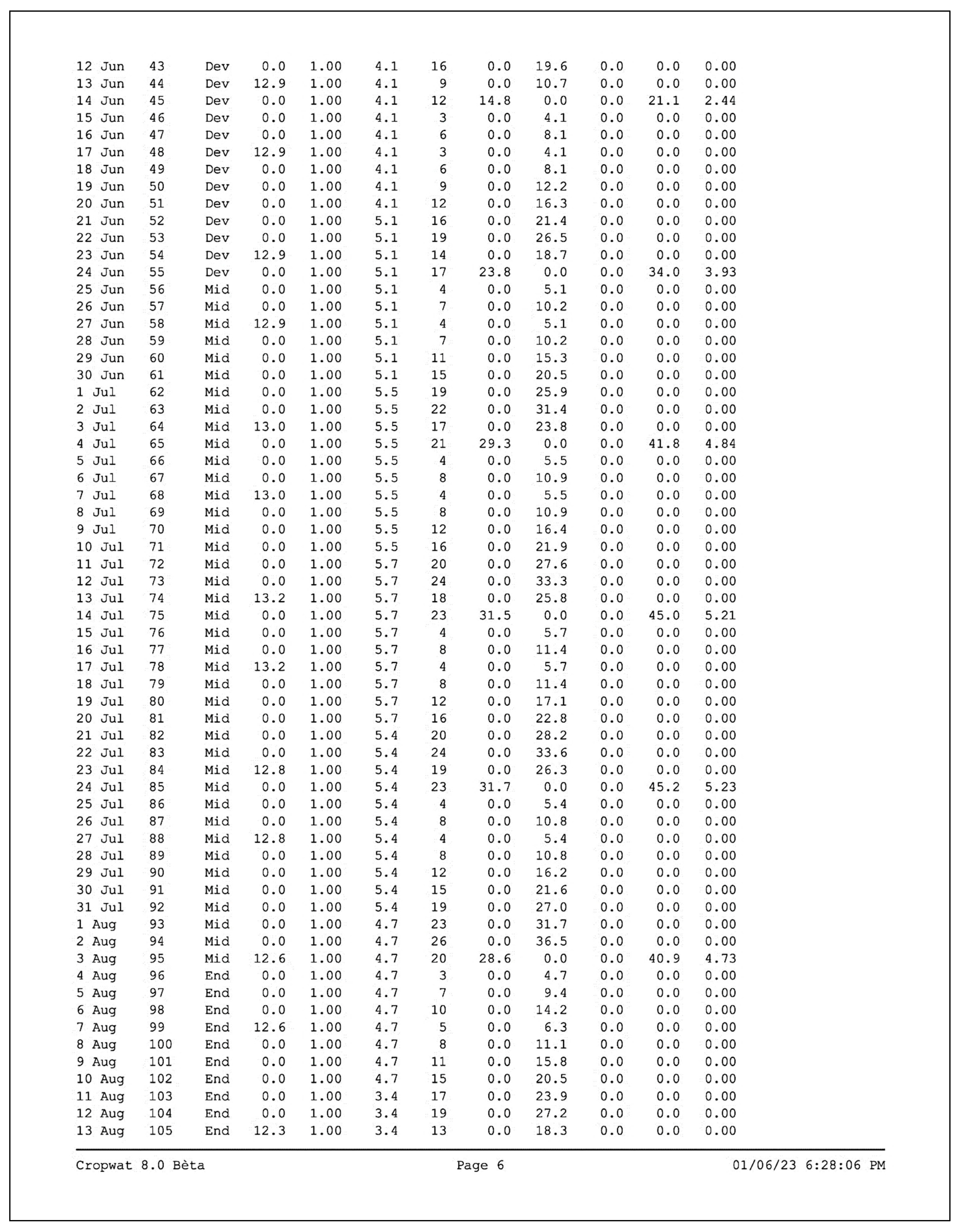 Nanomaterials 14 01341 g0a4b