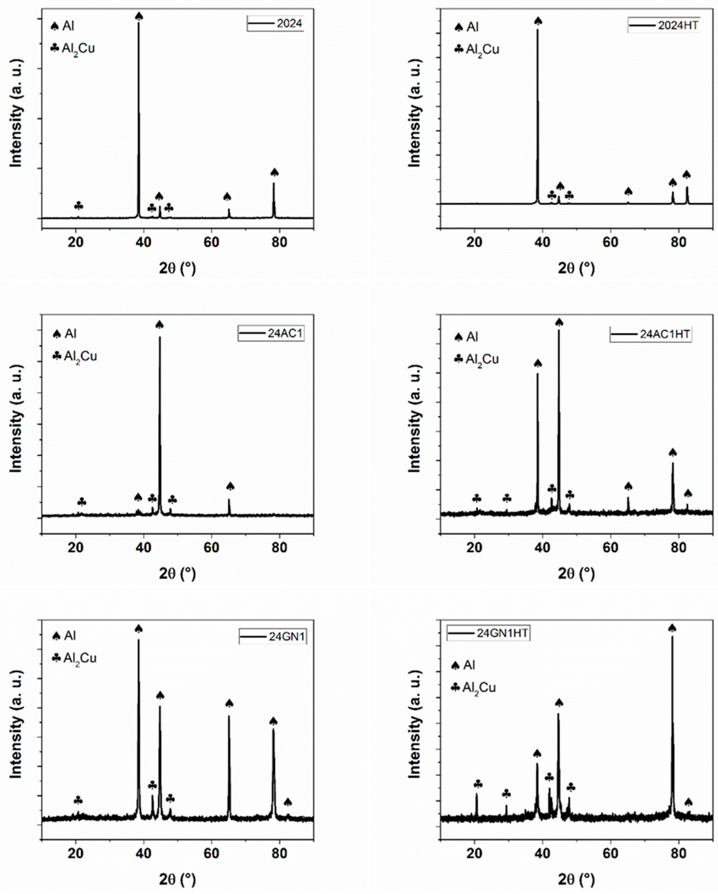 Nanomaterials 14 01342 g001