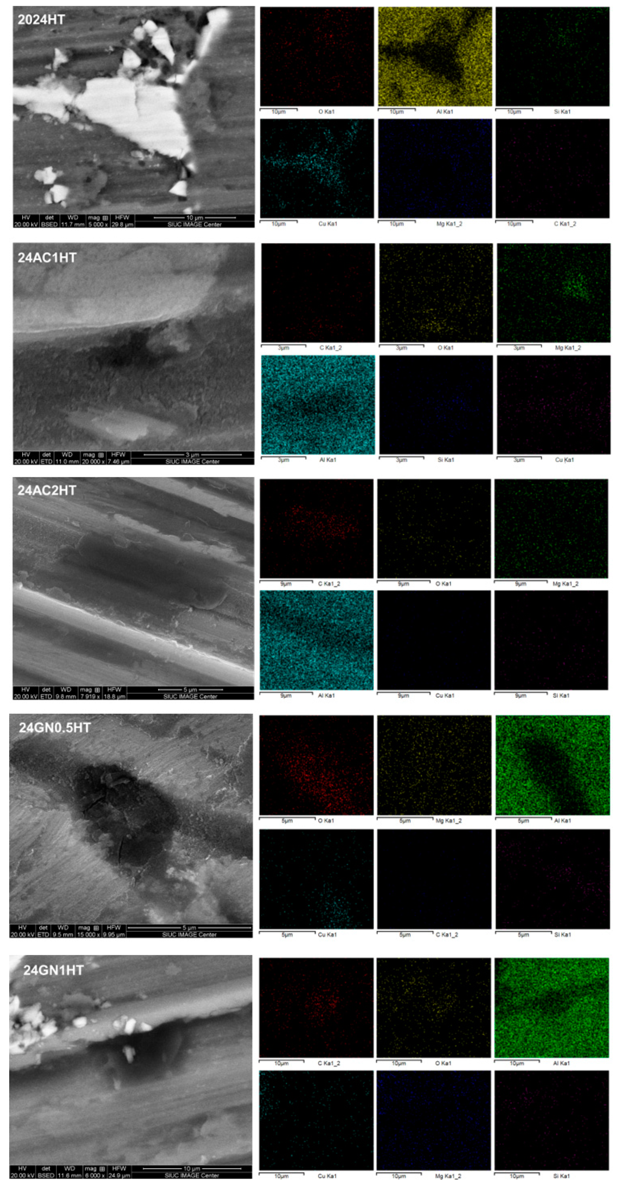 Nanomaterials 14 01342 g003
