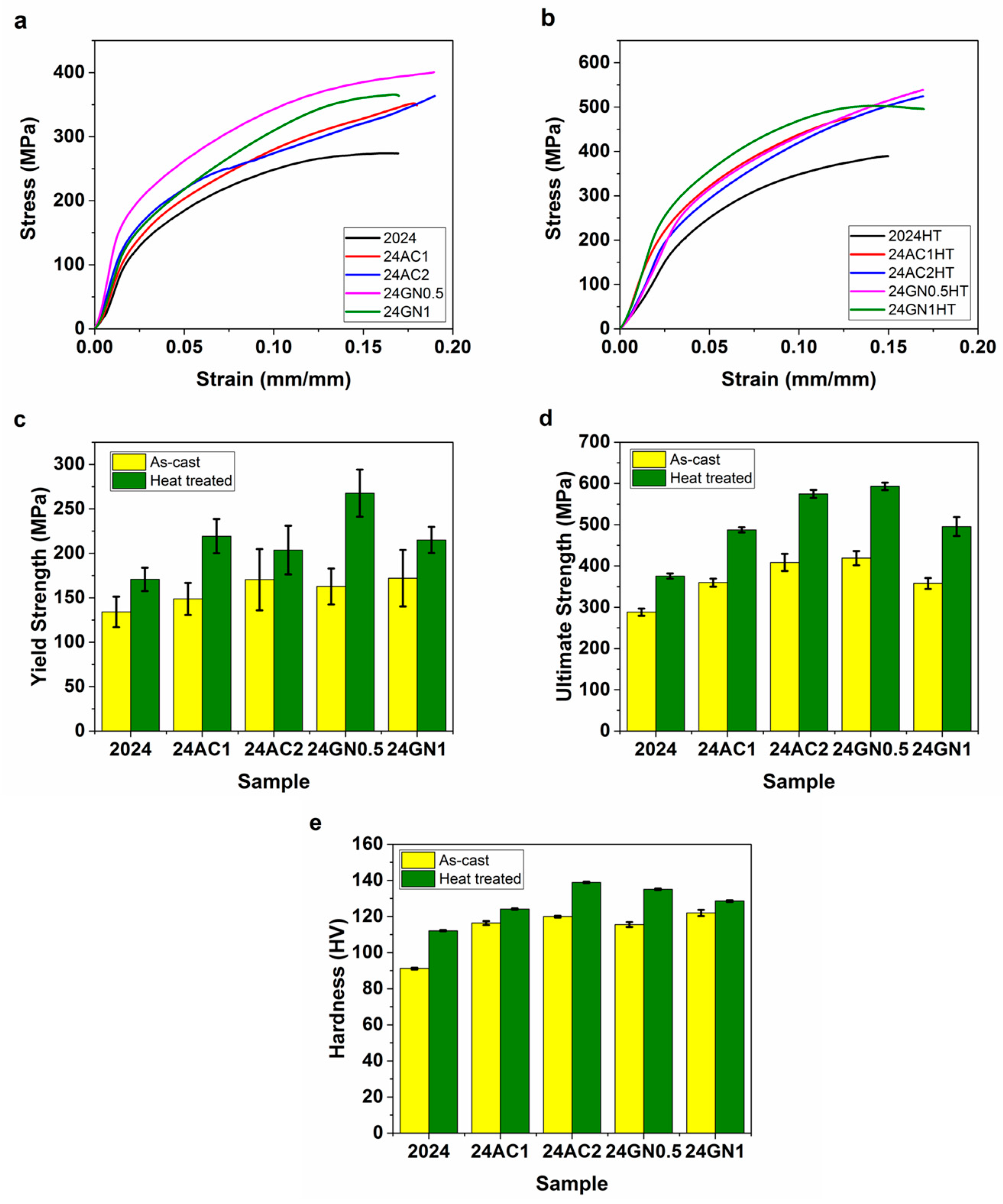 Nanomaterials 14 01342 g004