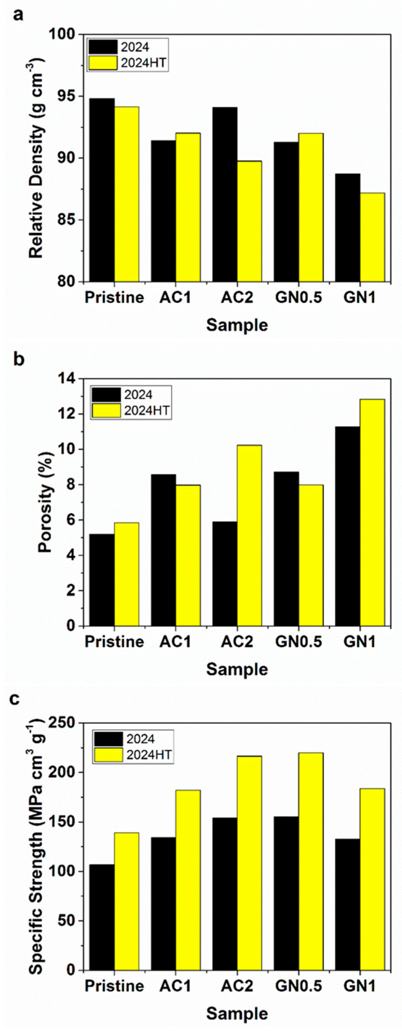 Nanomaterials 14 01342 g006