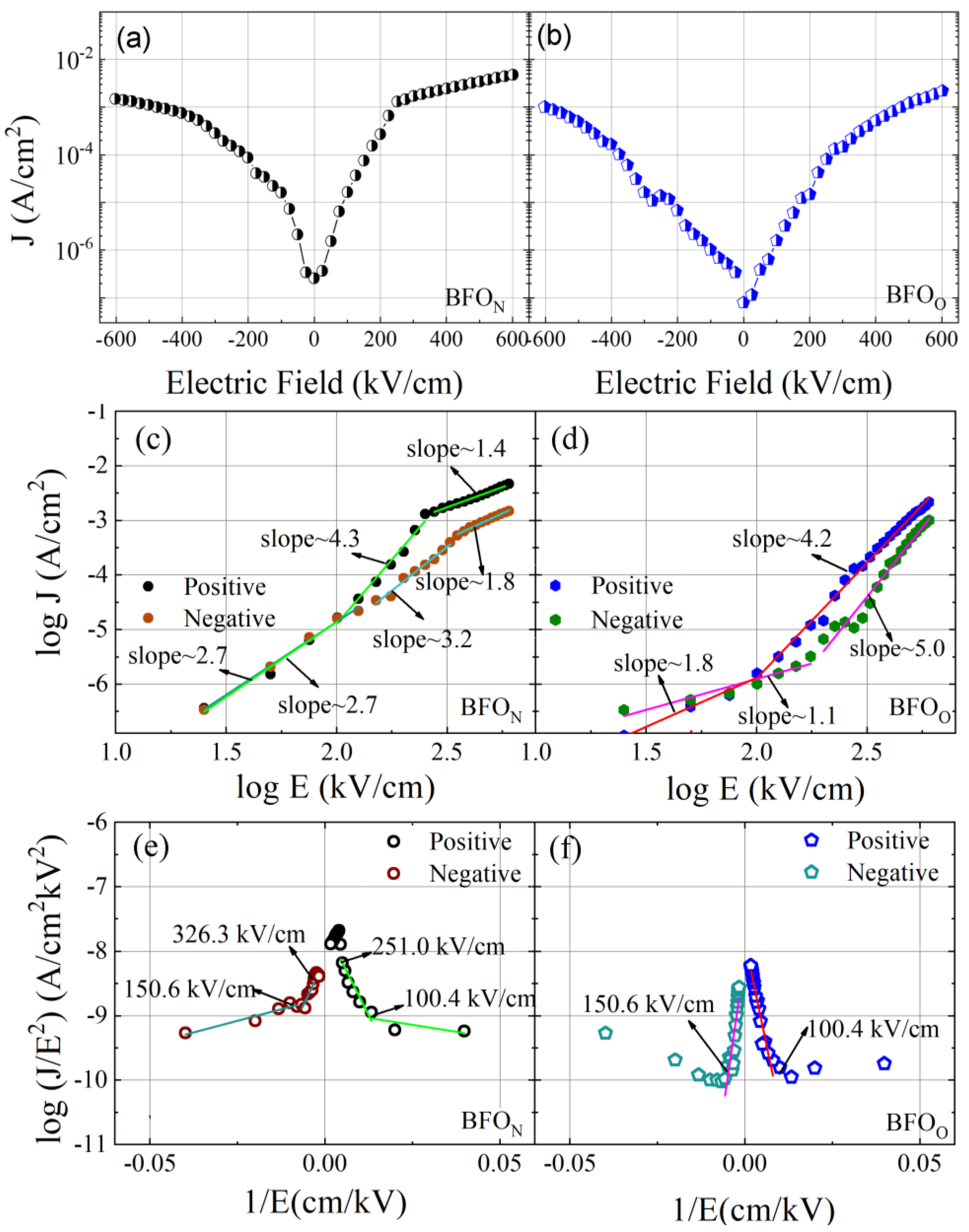 Nanomaterials 14 01343 g005