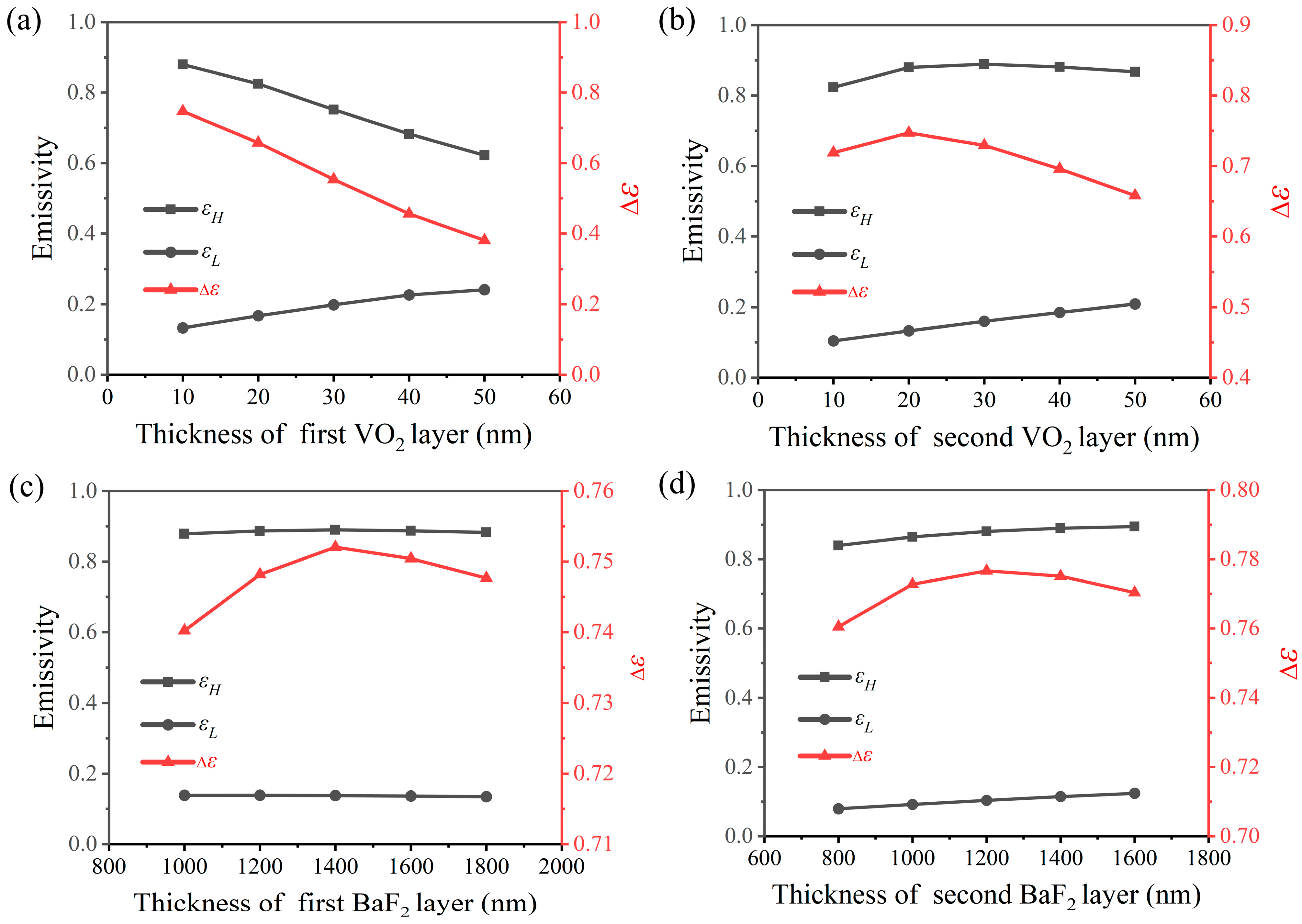 Nanomaterials 14 01348 g004
