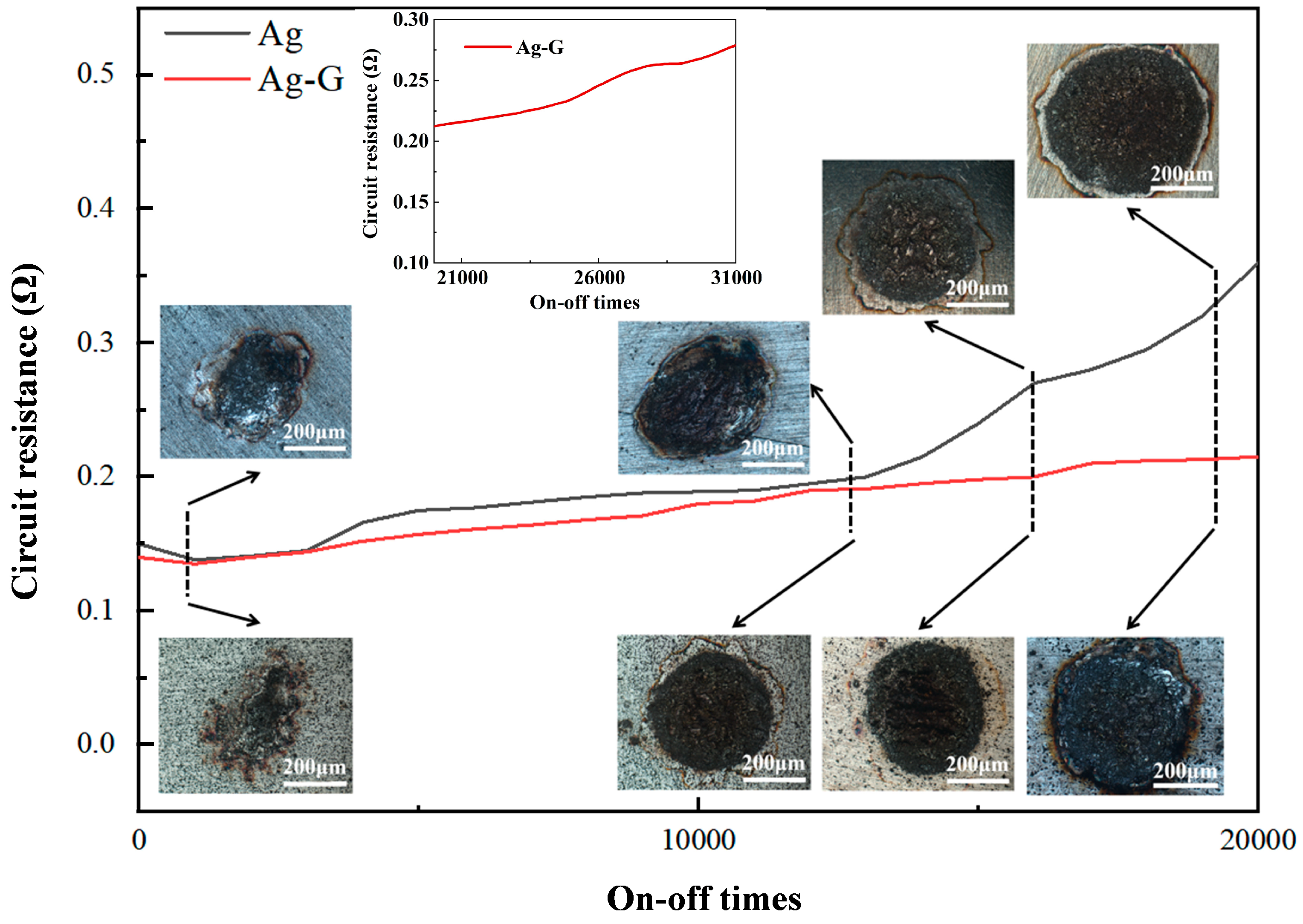 Nanomaterials 14 01349 g008