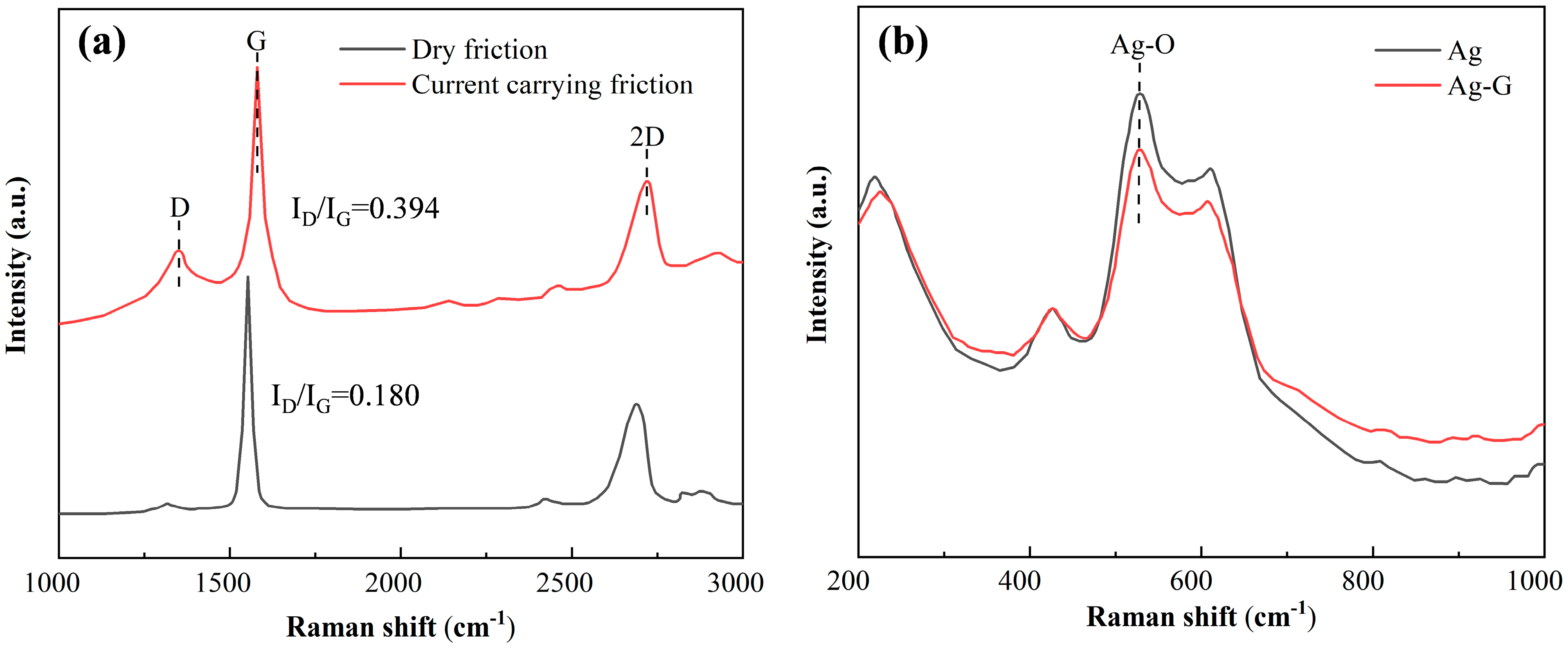 Nanomaterials 14 01349 g010