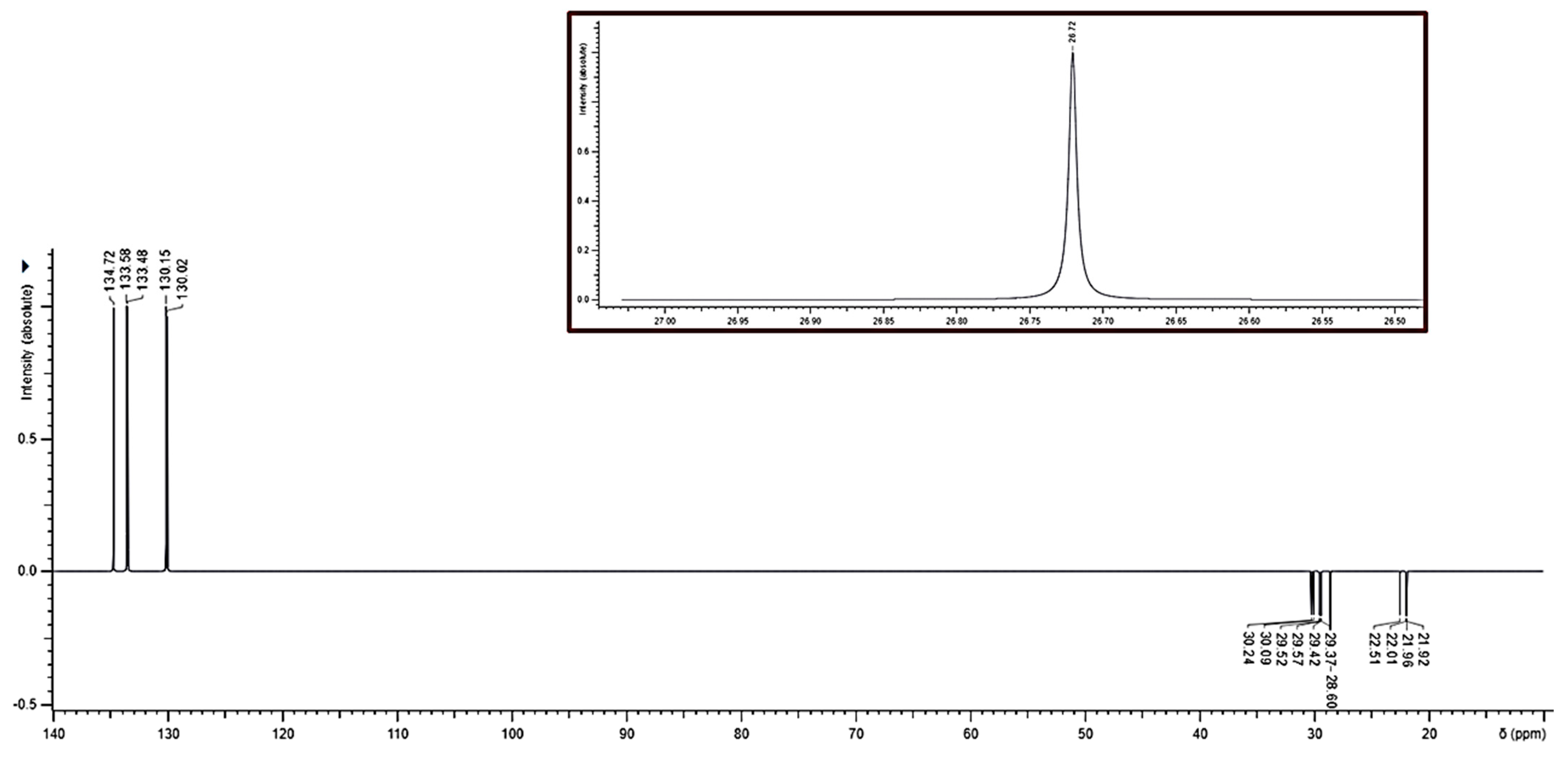 Nanomaterials 14 01351 g006