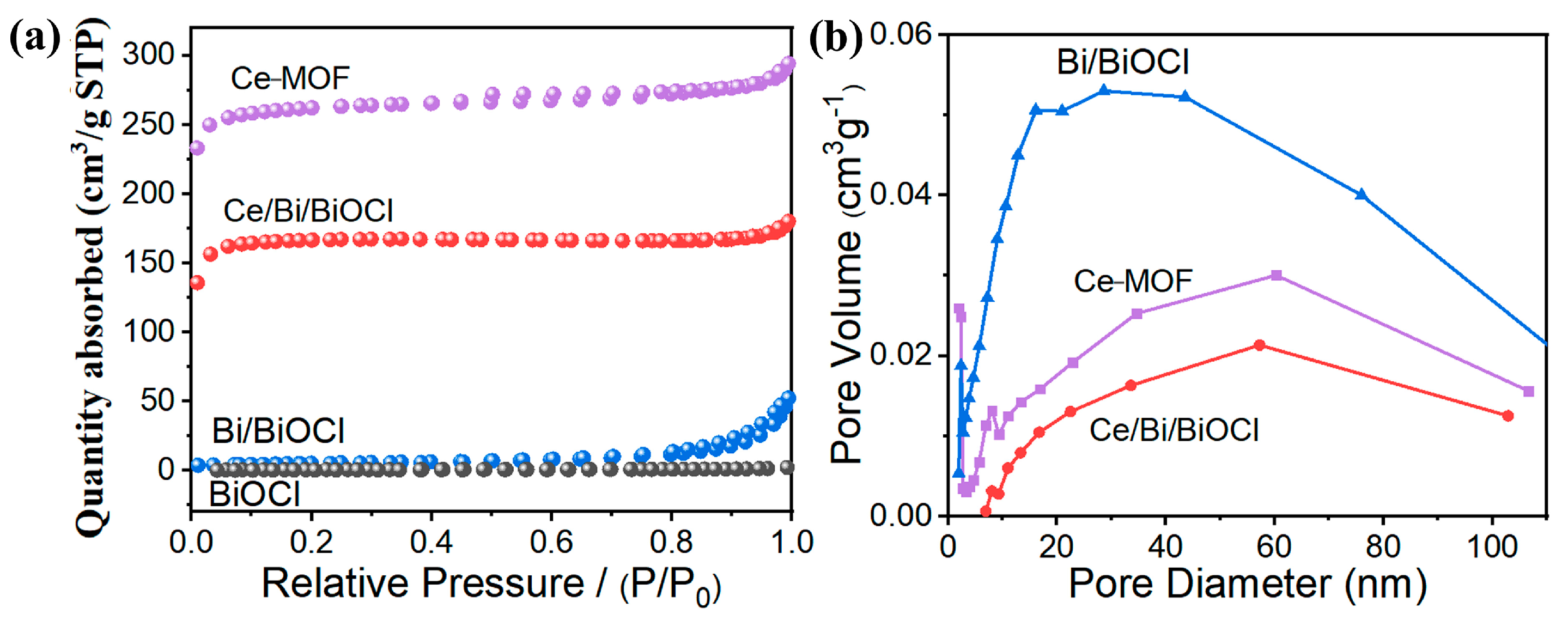 Nanomaterials 14 01352 g003