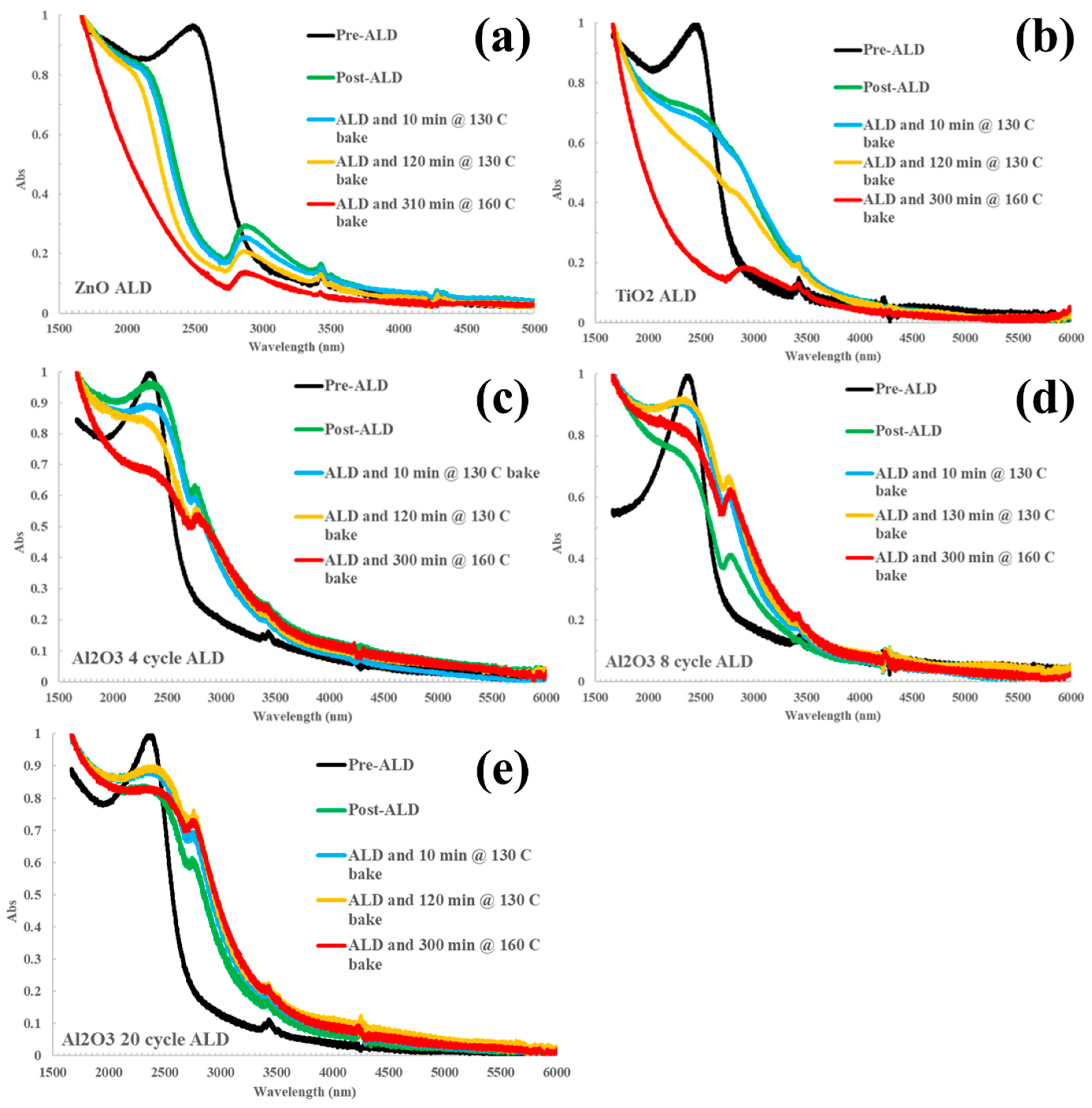 Nanomaterials 14 01354 g001