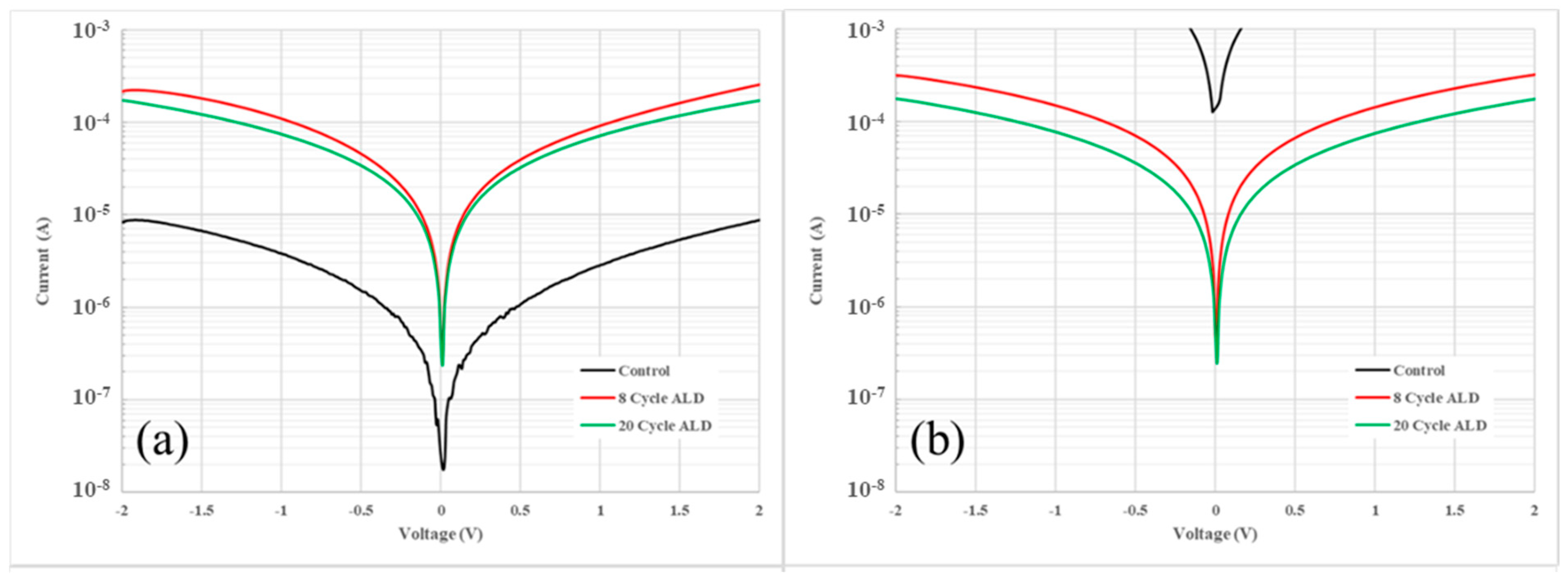 Nanomaterials 14 01354 g002