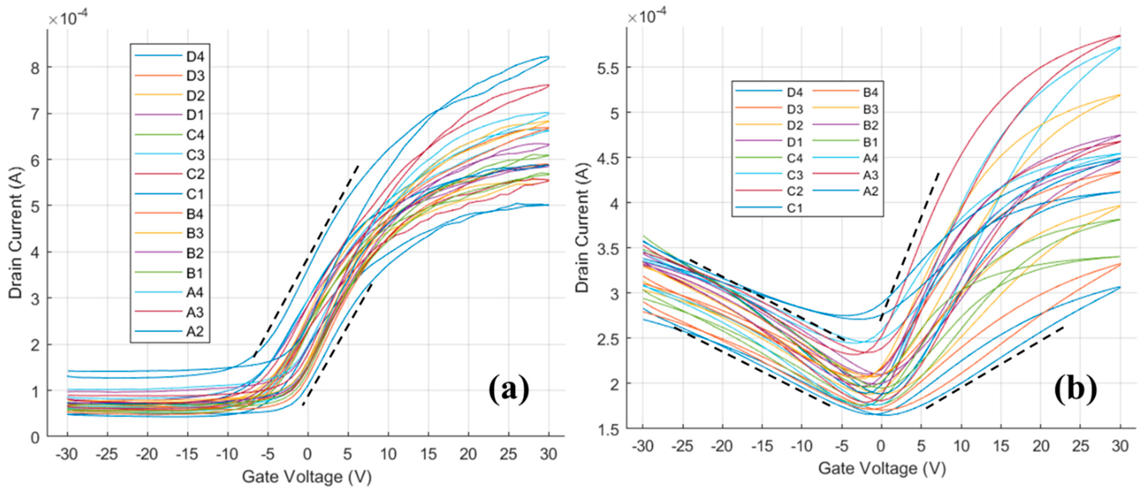 Nanomaterials 14 01354 g004