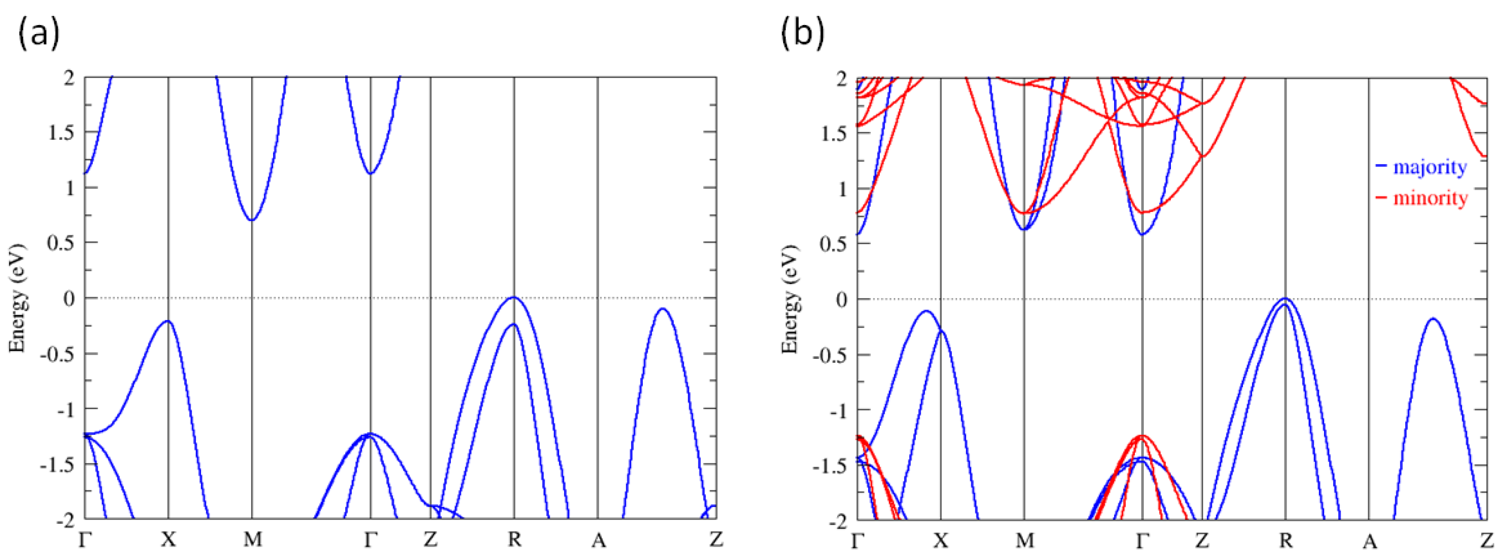Nanomaterials 14 01355 g007