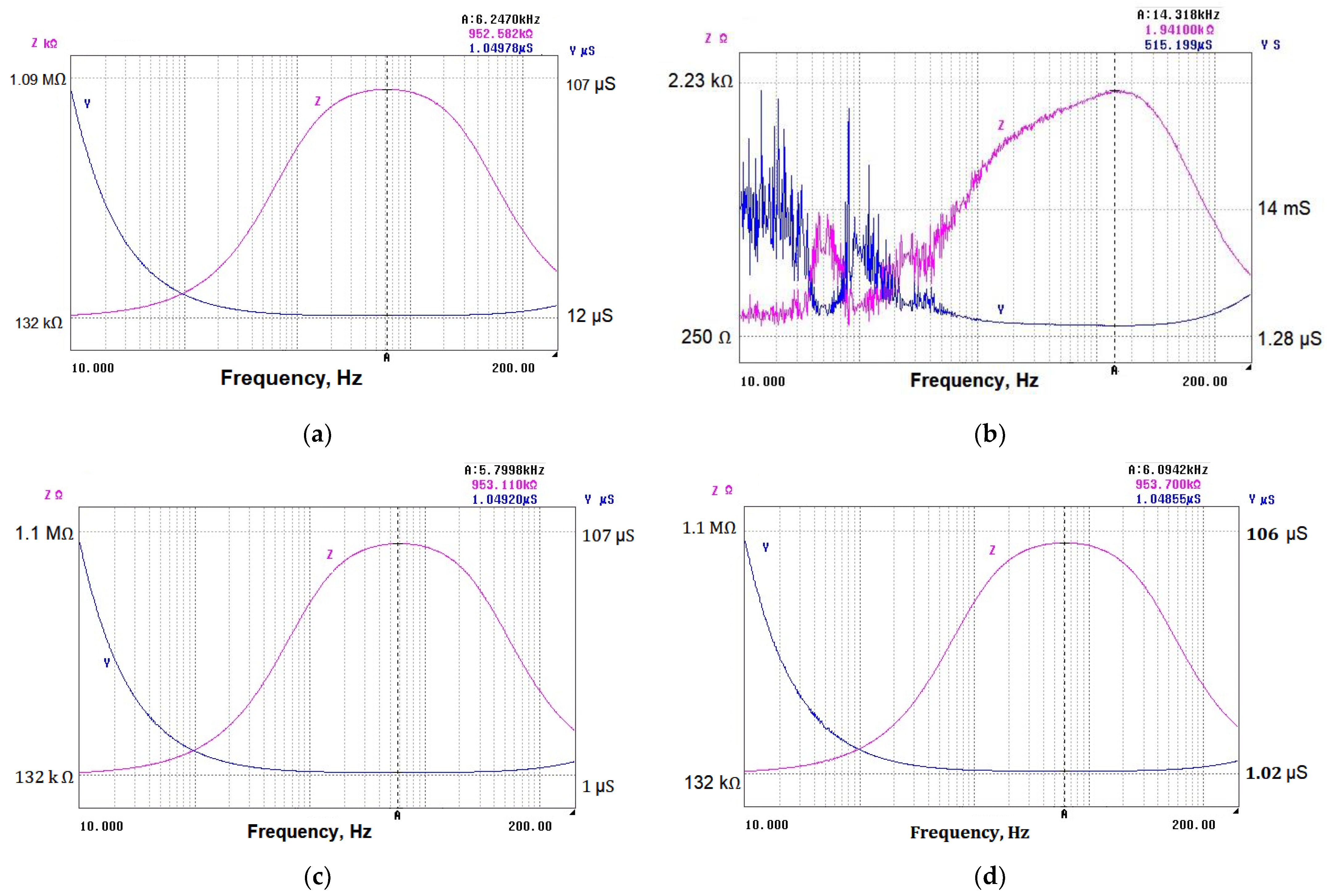 Nanomaterials 14 01357 g007