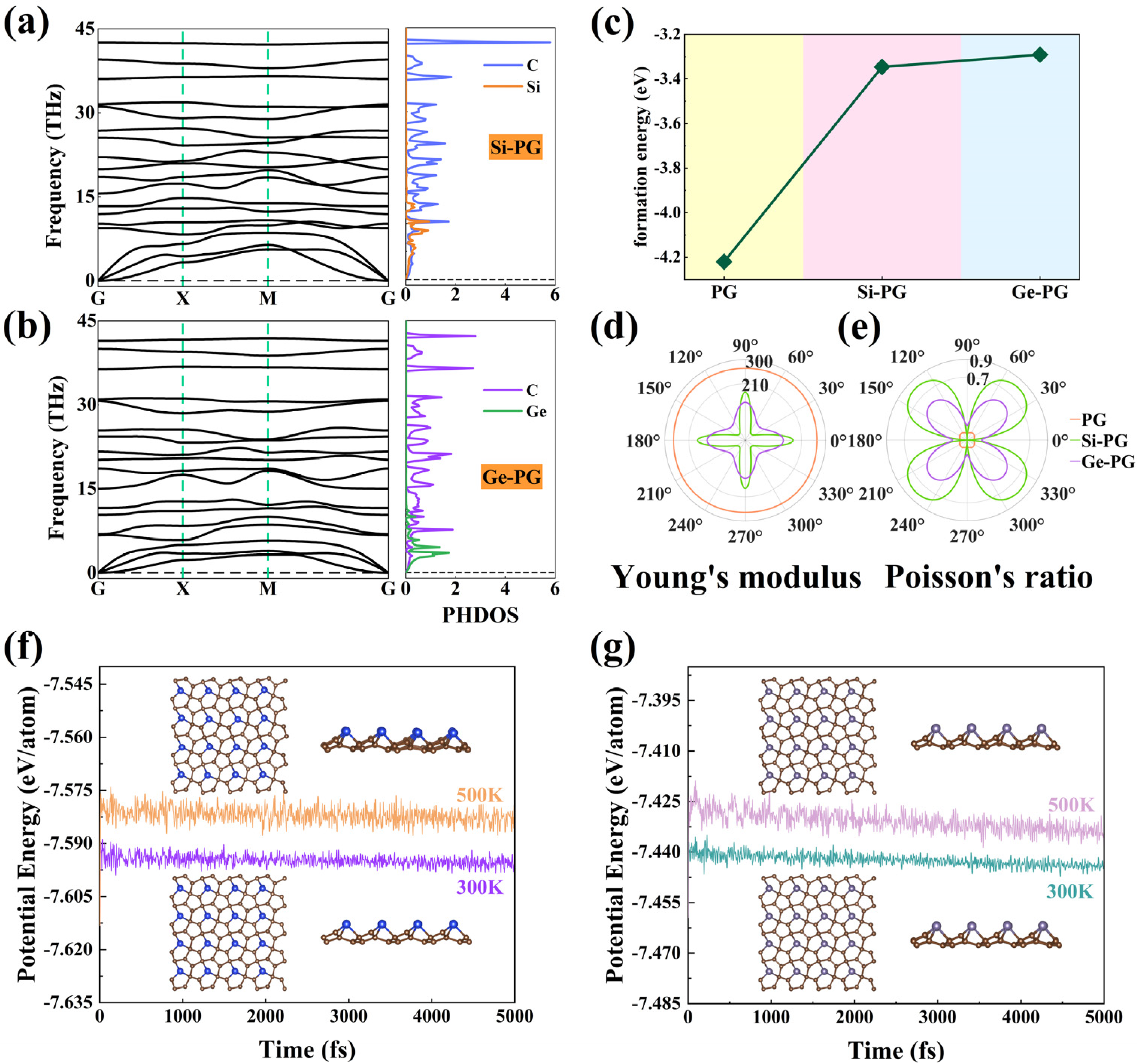 Nanomaterials 14 01358 g002