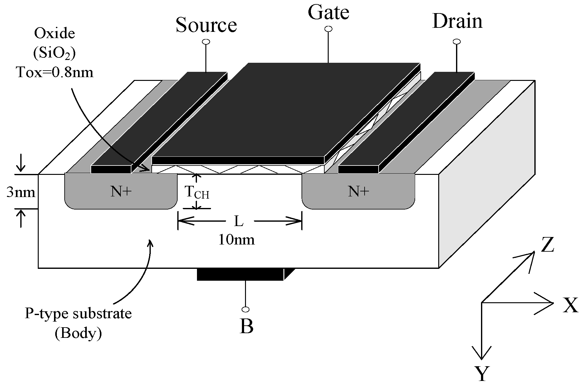 Nanomaterials 14 01359 g002