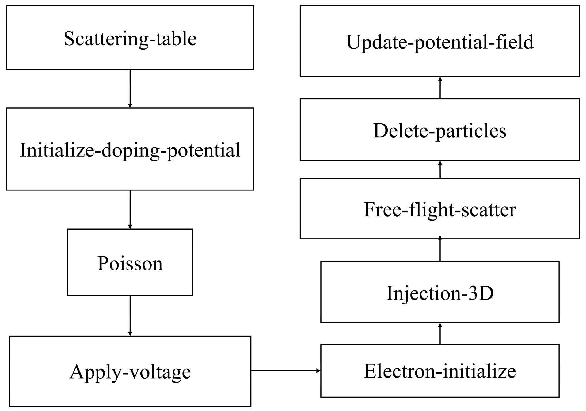 Nanomaterials 14 01359 g003