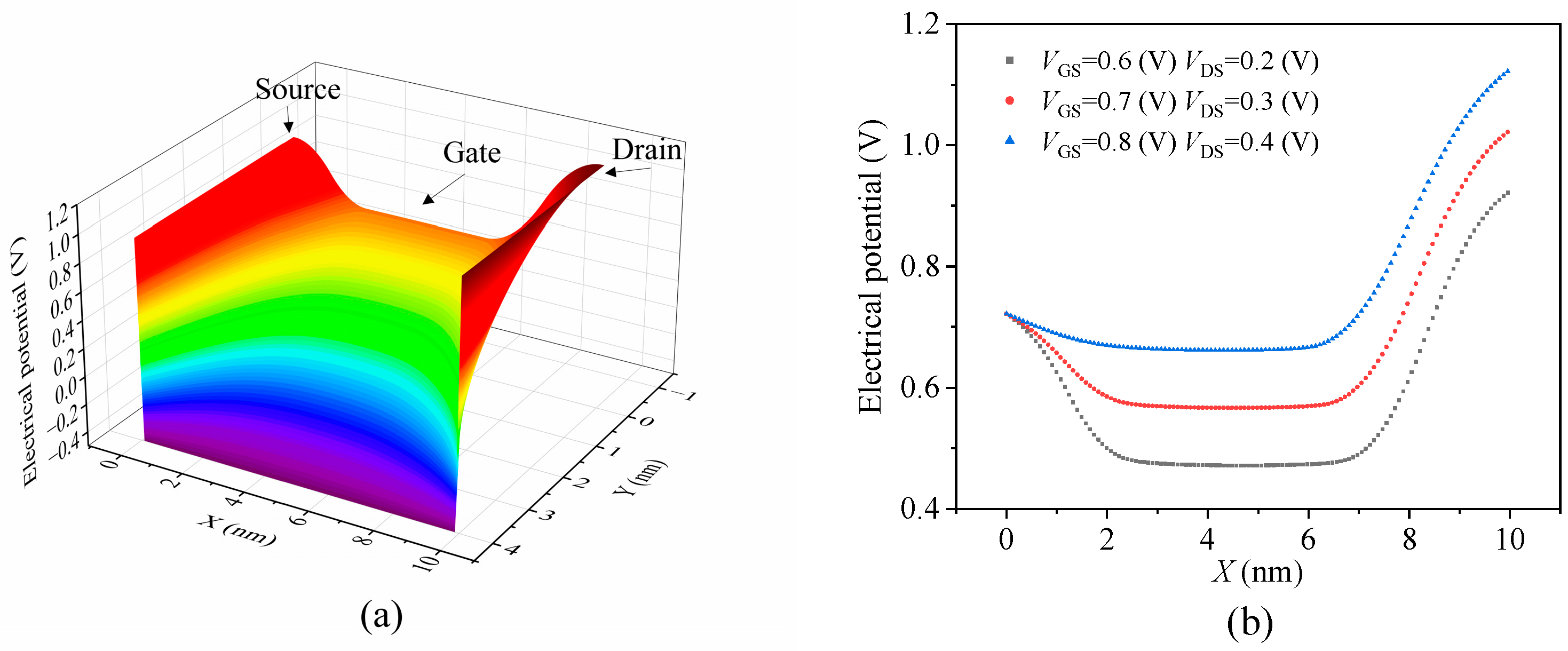 Nanomaterials 14 01359 g004