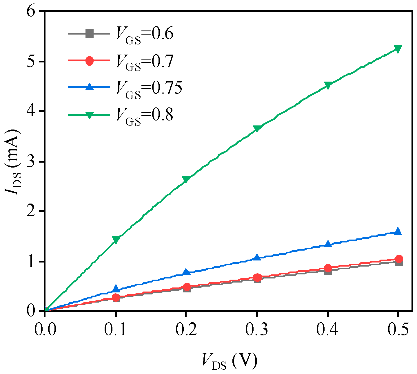 Nanomaterials 14 01359 g005