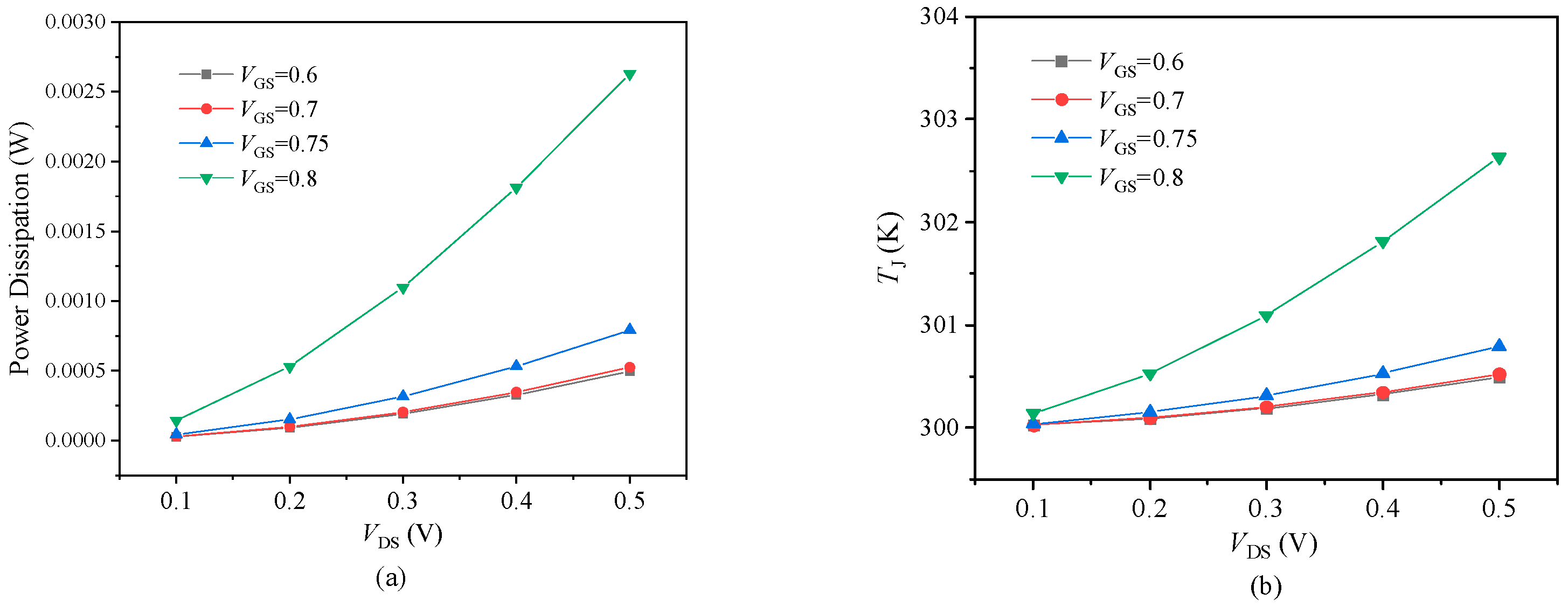 Nanomaterials 14 01359 g006