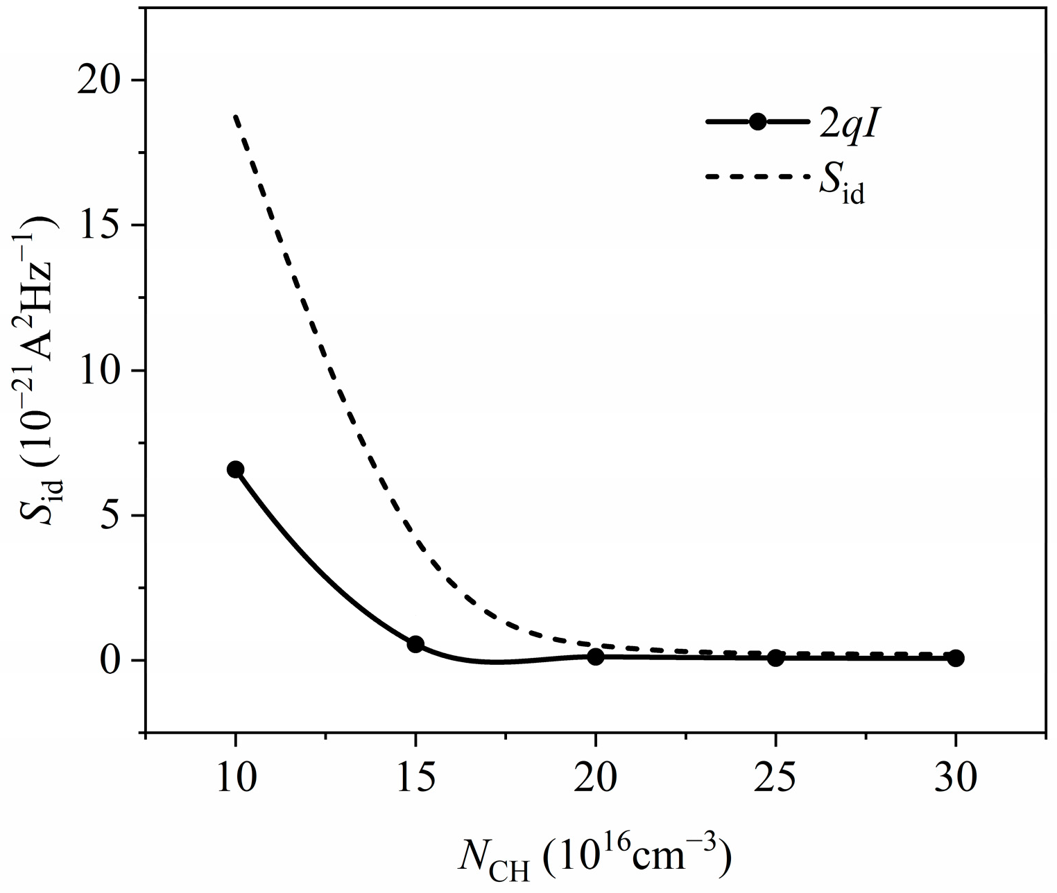 Nanomaterials 14 01359 g010