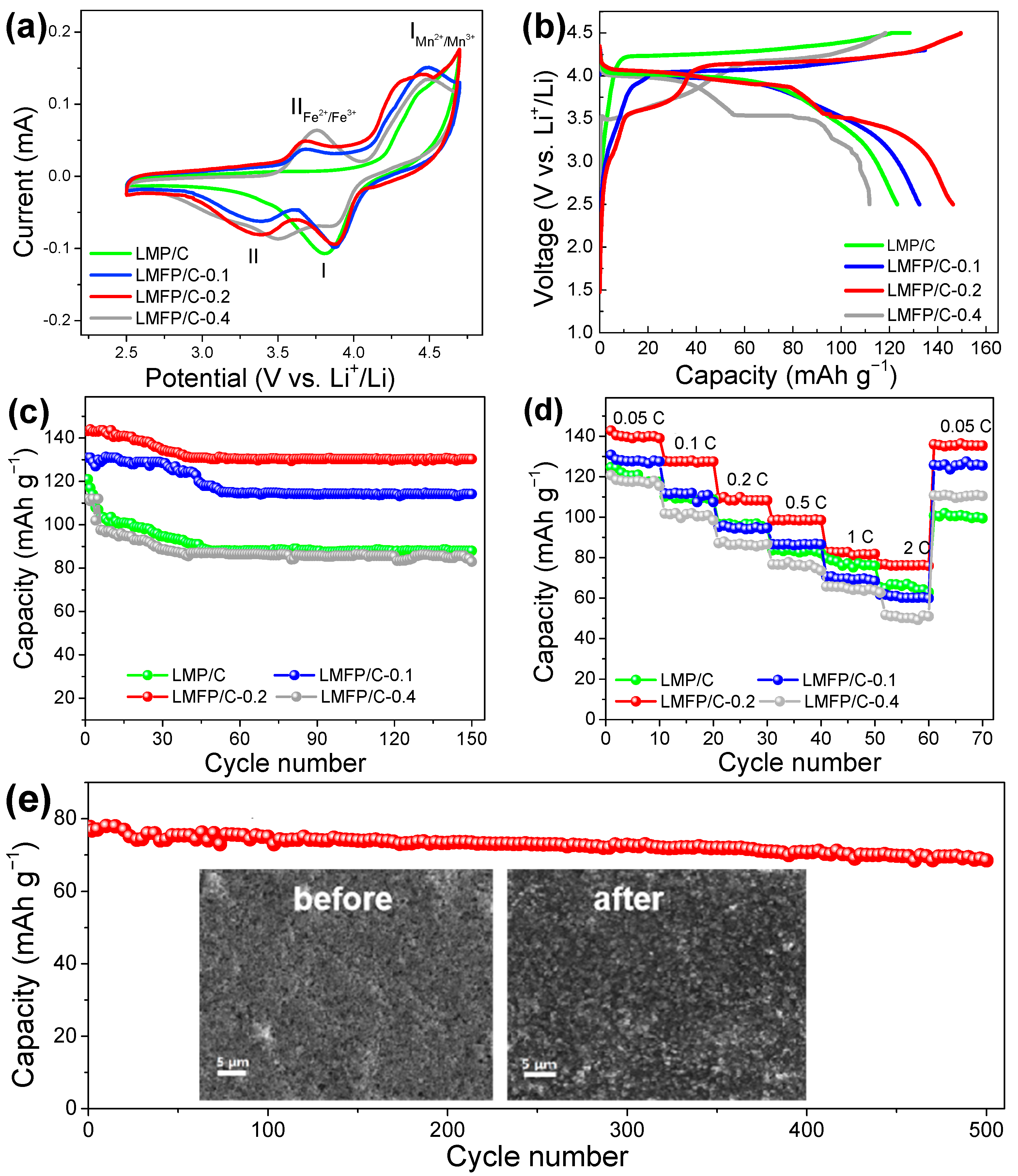 Nanomaterials 14 01360 g004