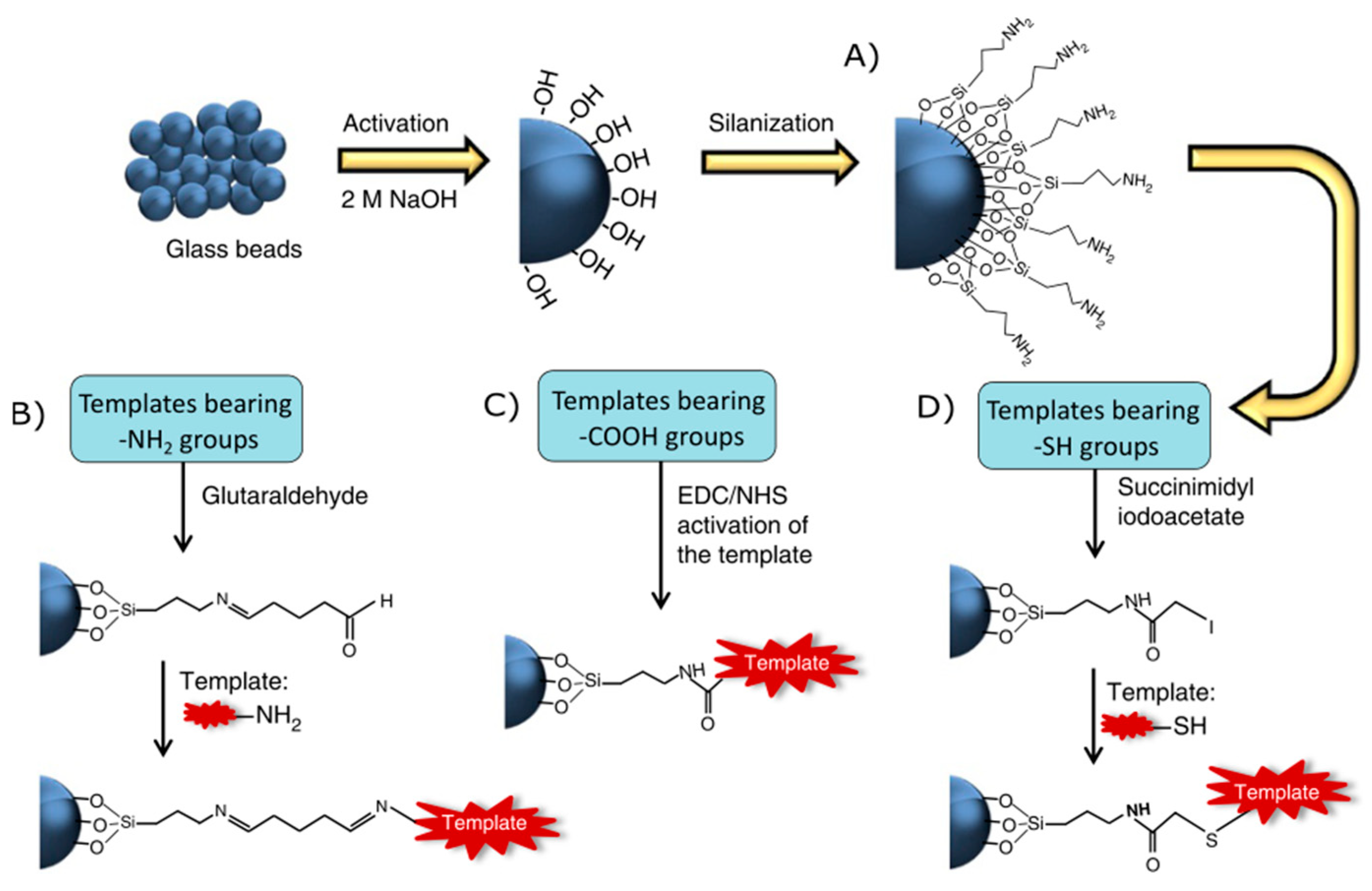 Nanomaterials 14 01361 g002