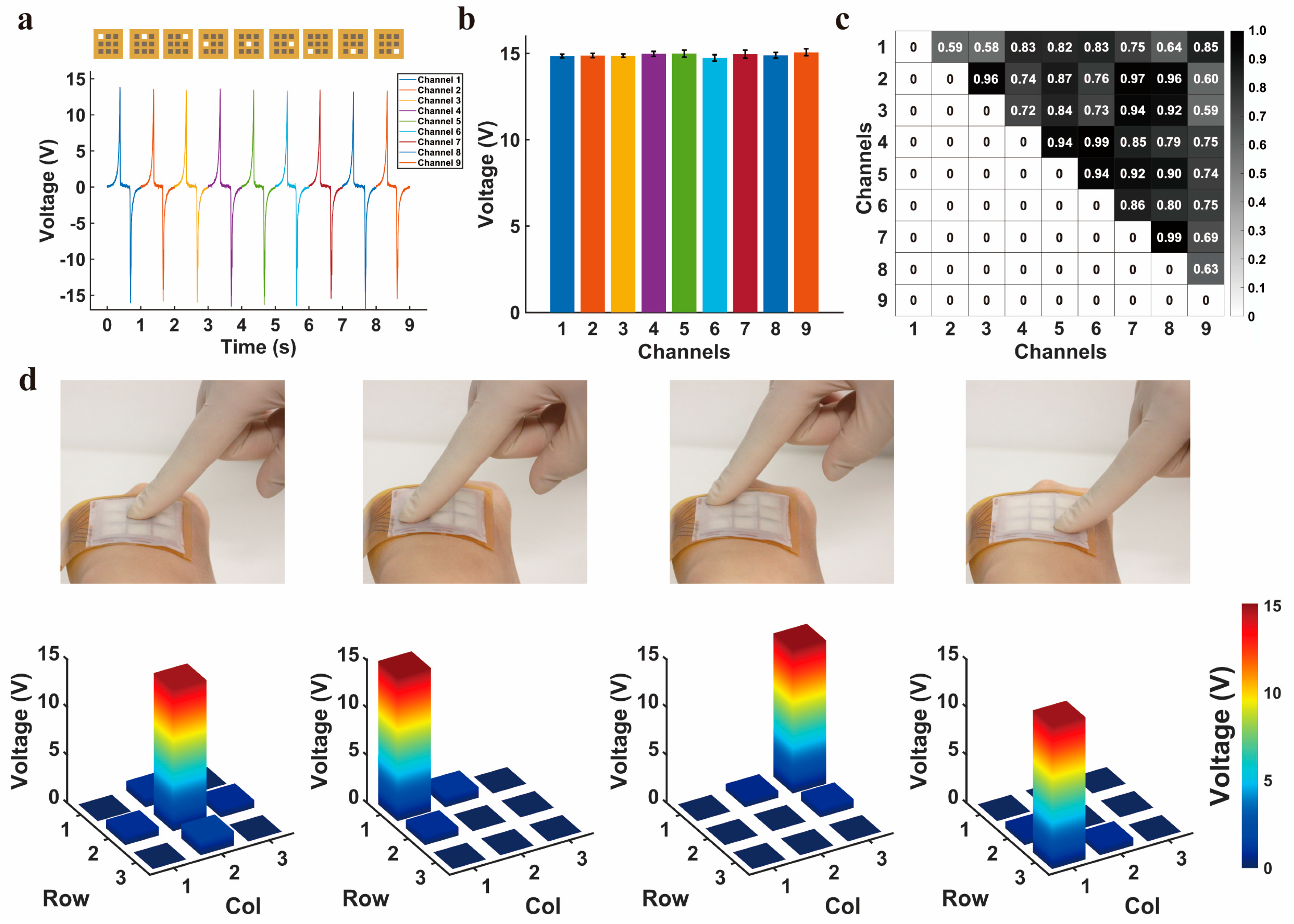 Nanomaterials 14 01365 g004