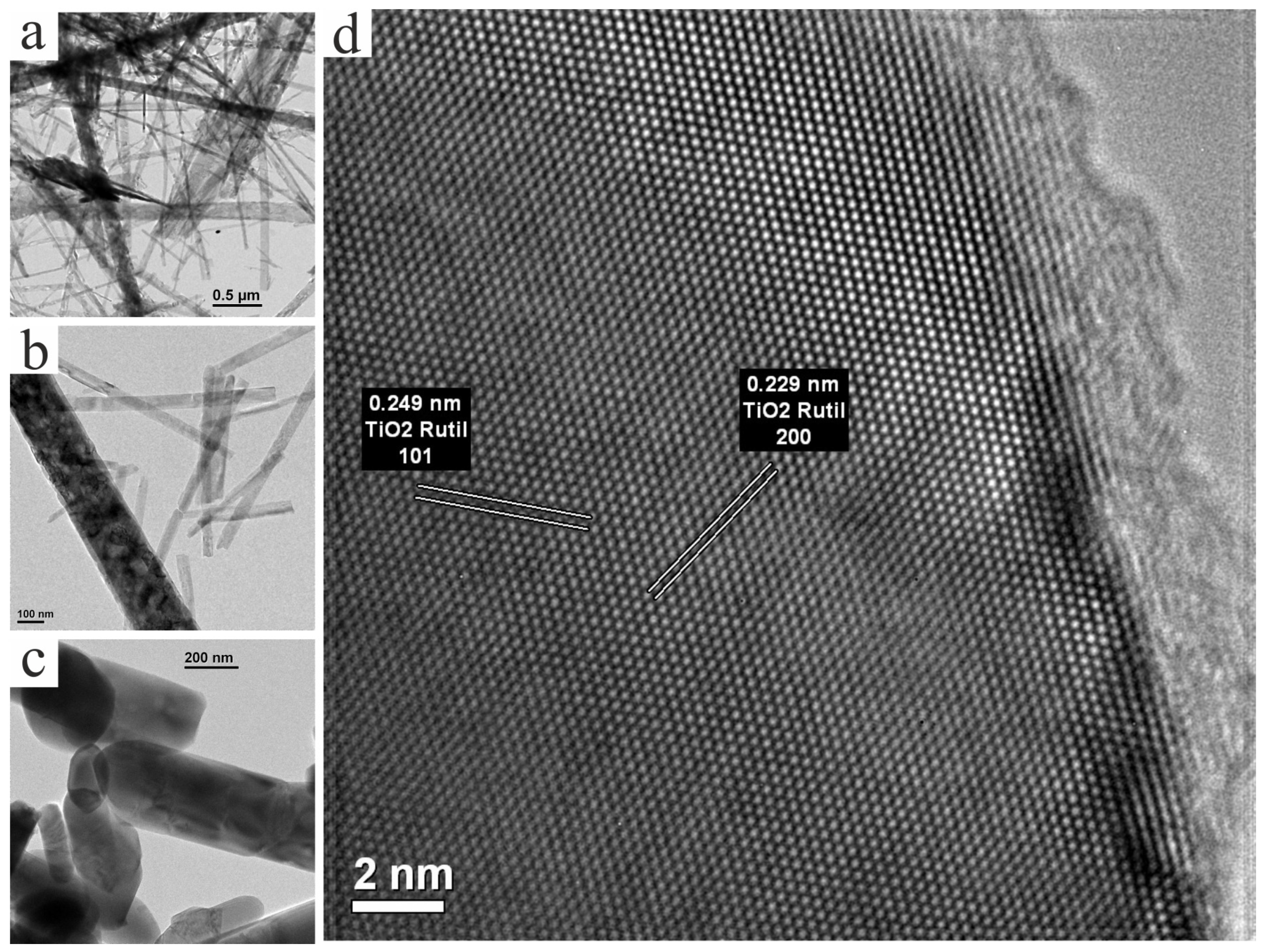 Nanomaterials 14 01370 g006