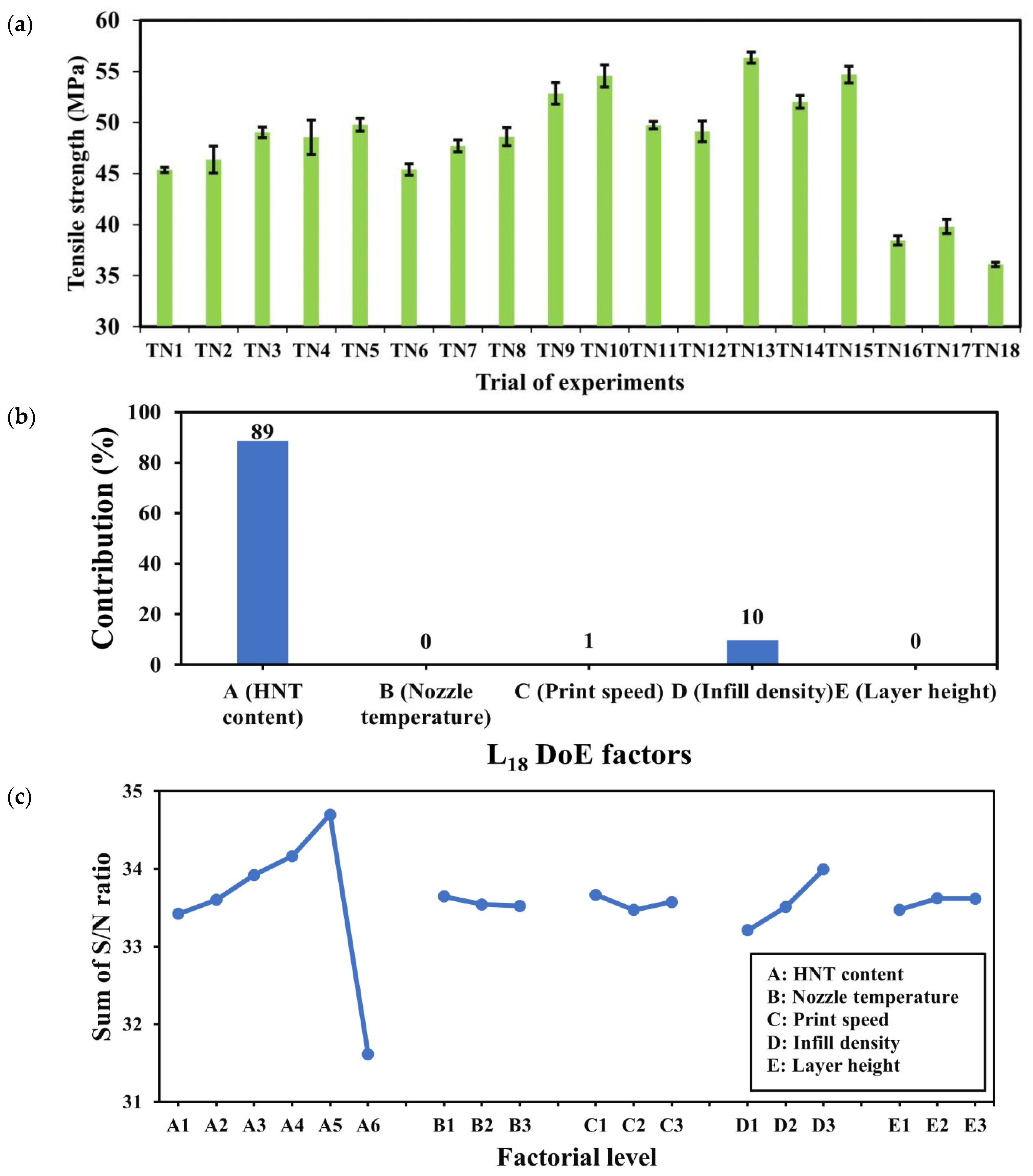 Nanomaterials 14 01373 g006